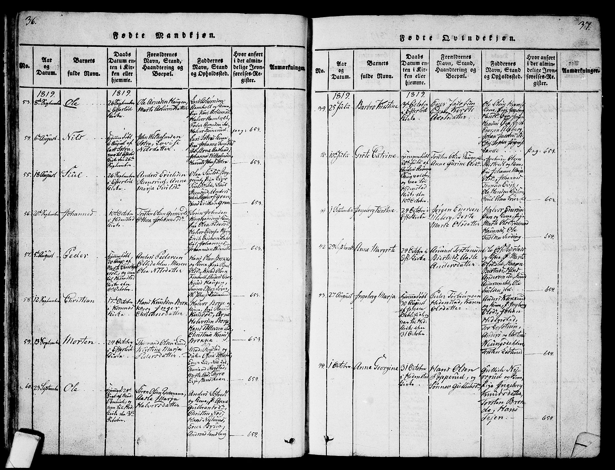 Sandsvær kirkebøker, AV/SAKO-A-244/G/Ga/L0003: Parish register (copy) no. I 3, 1817-1839, p. 36-37