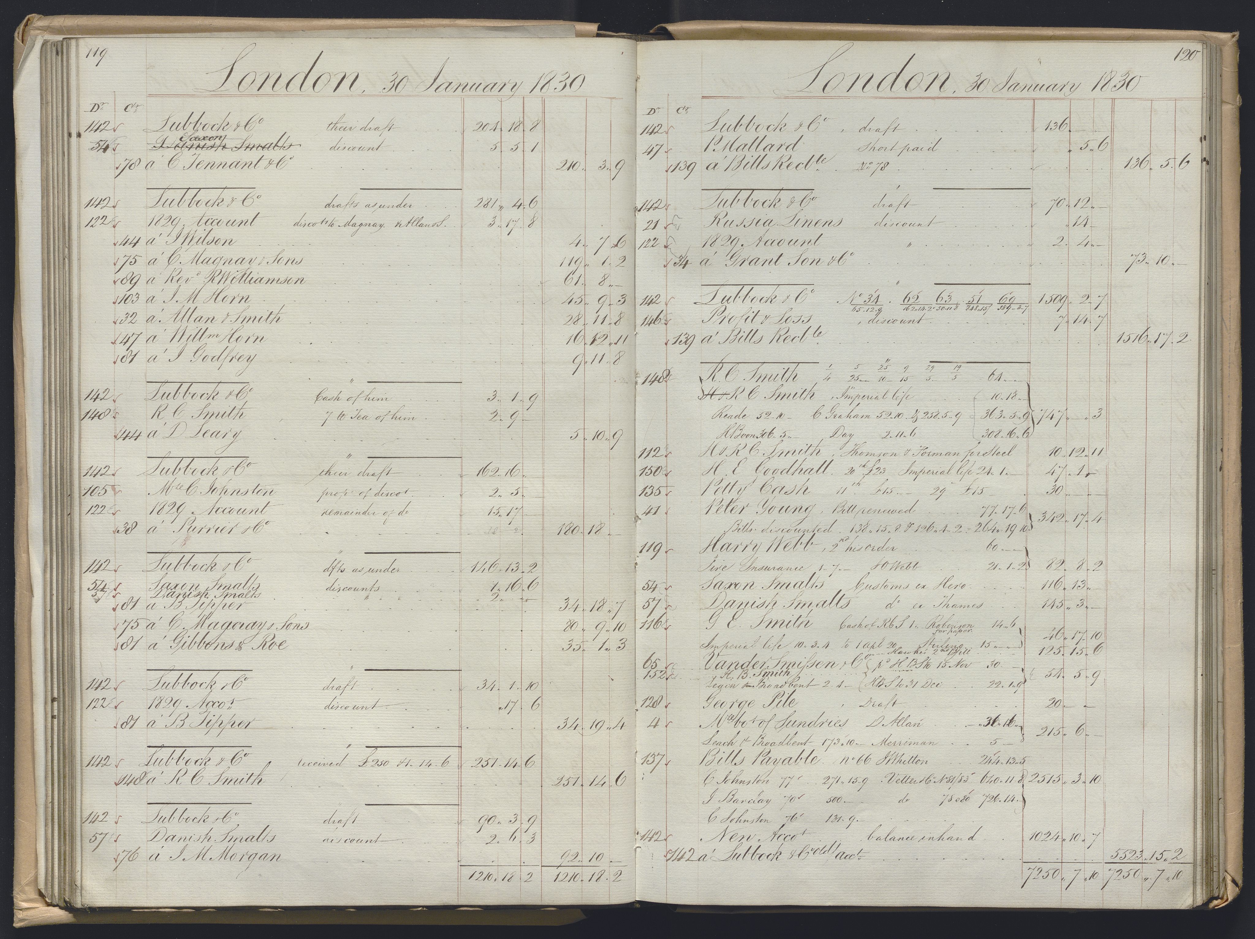 Smith, Goodhall & Reeves, AV/RA-PA-0586/R/L0001: Dagbok (Daybook) A, 1829-1831, p. 119-120