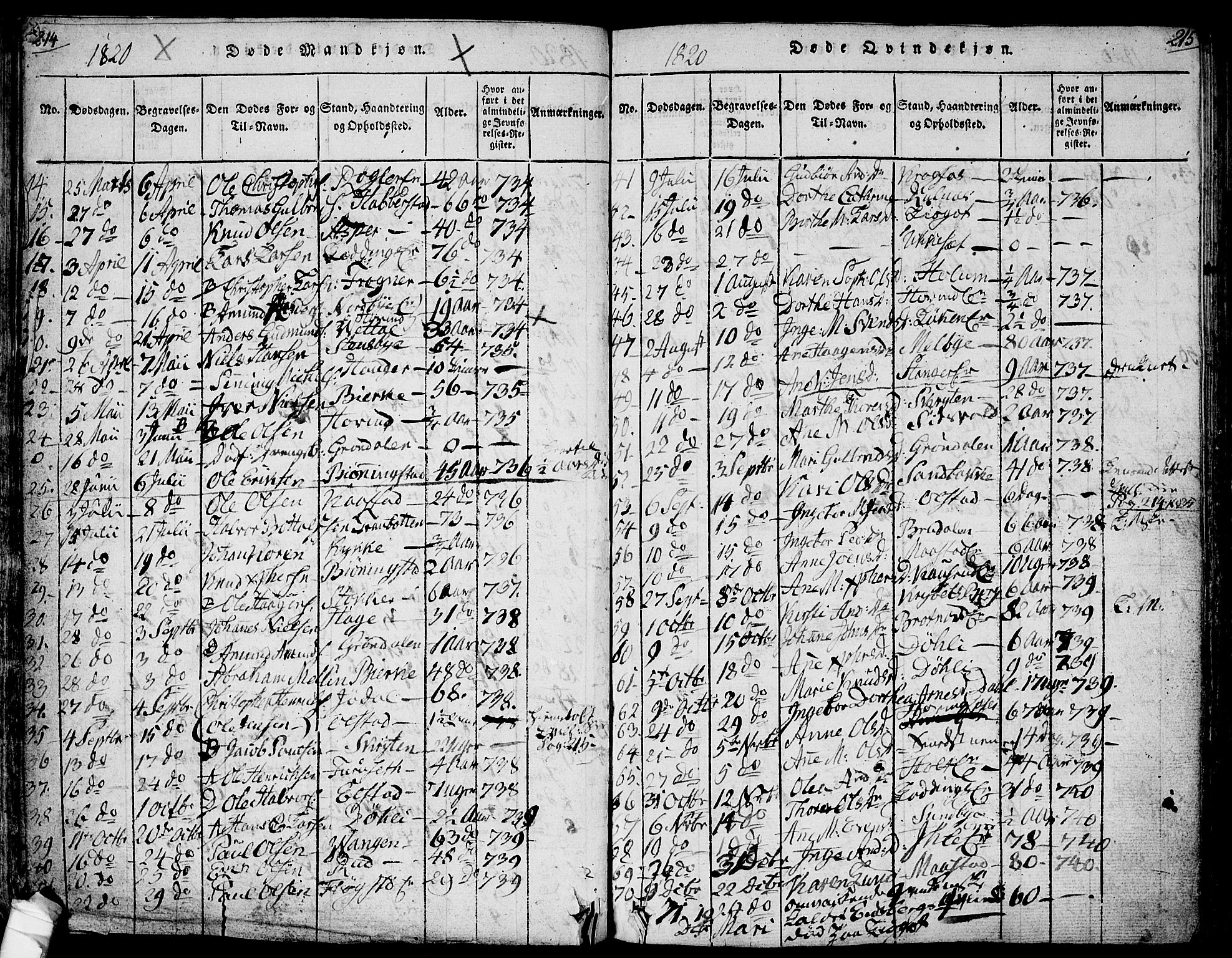 Ullensaker prestekontor Kirkebøker, AV/SAO-A-10236a/F/Fa/L0013: Parish register (official) no. I 13, 1815-1835, p. 214-215