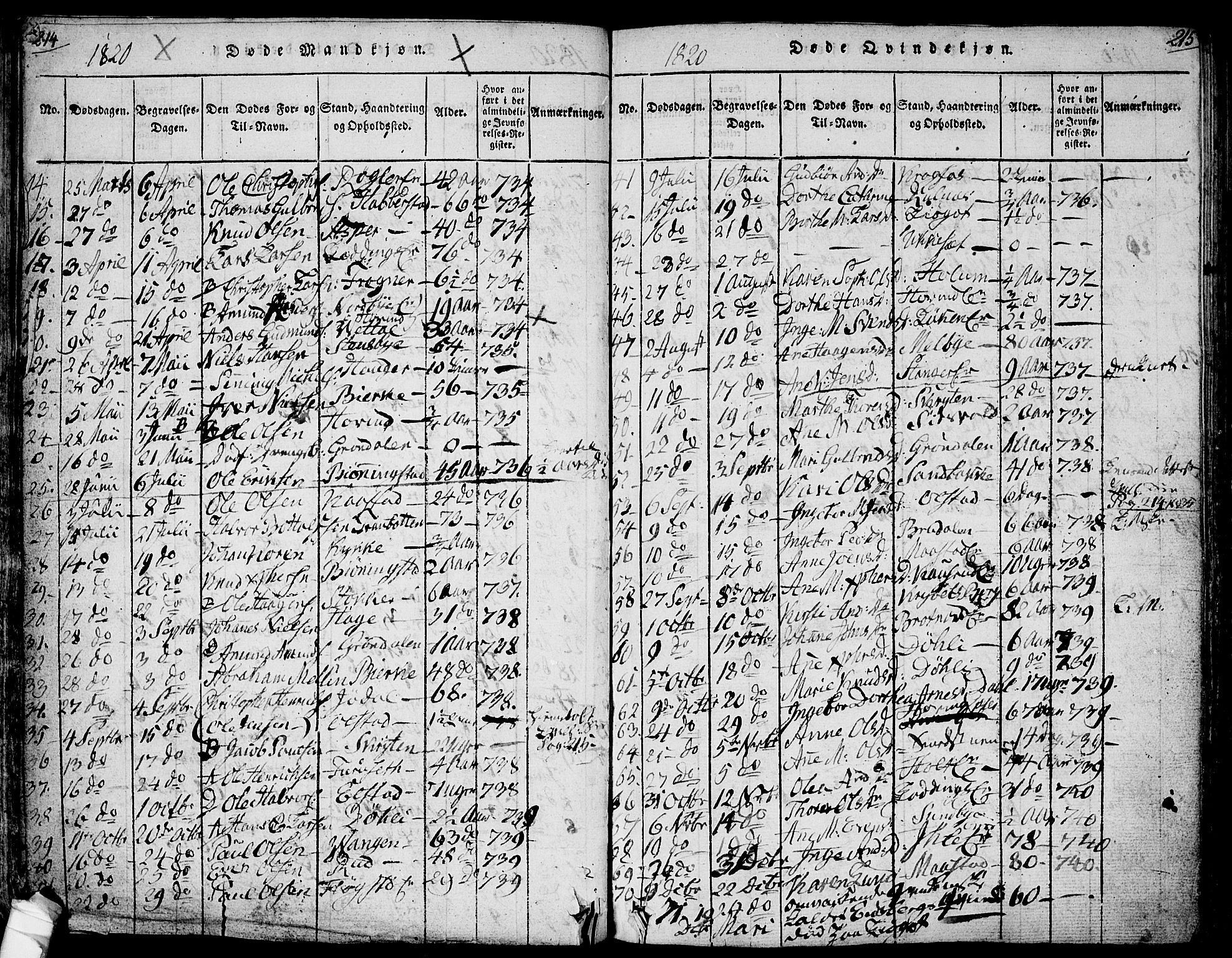 Ullensaker prestekontor Kirkebøker, SAO/A-10236a/F/Fa/L0013: Parish register (official) no. I 13, 1815-1835, p. 214-215