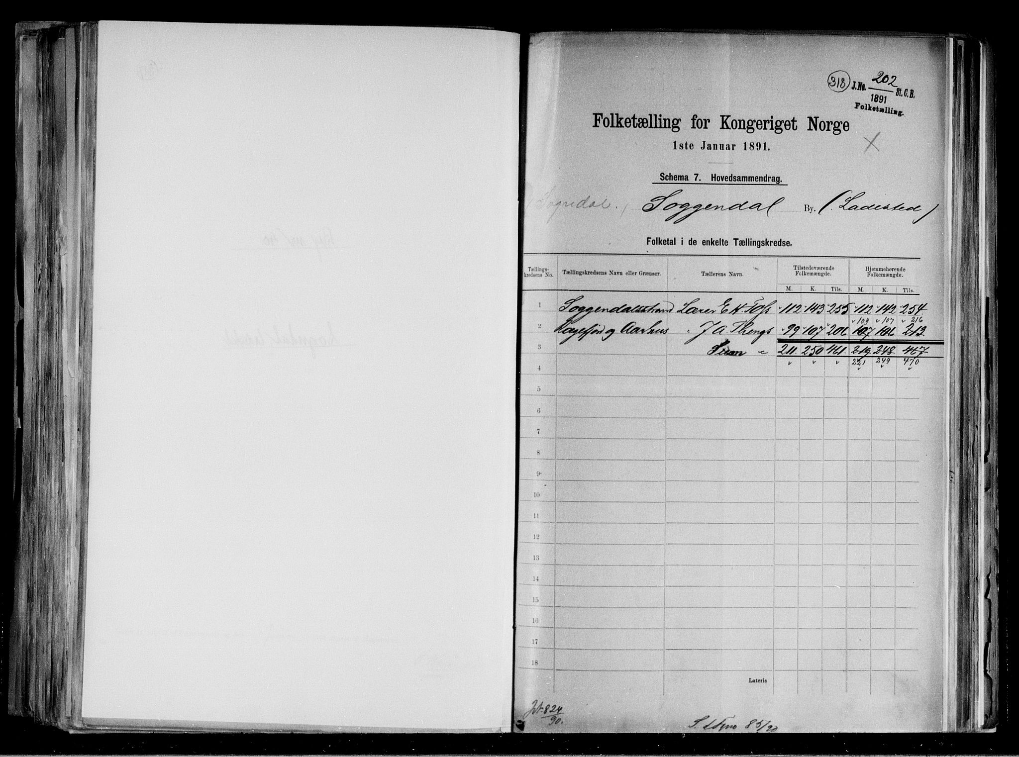 RA, 1891 census for 1107 Sokndal, 1891, p. 2