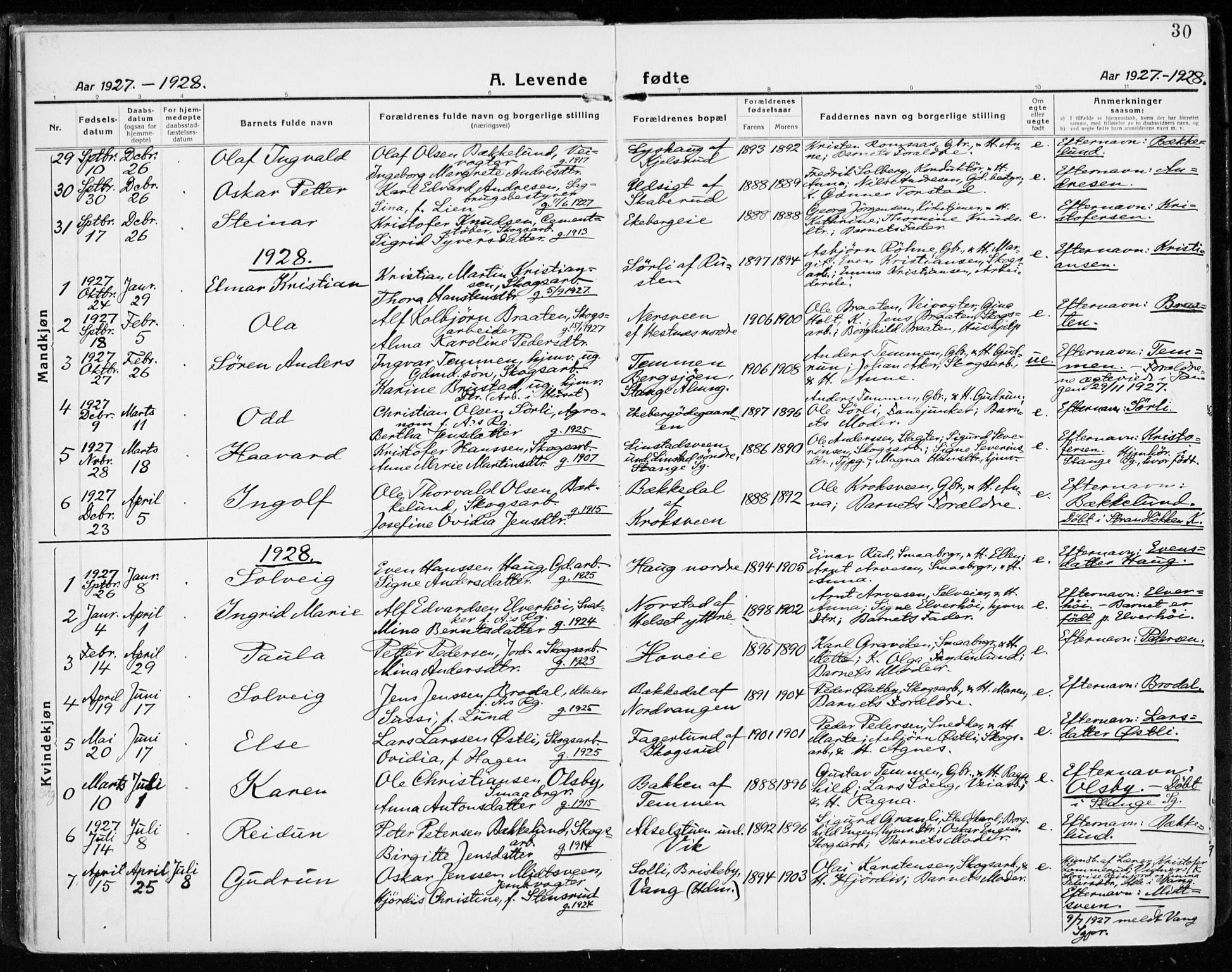 Stange prestekontor, SAH/PREST-002/K/L0025: Parish register (official) no. 25, 1921-1945, p. 30