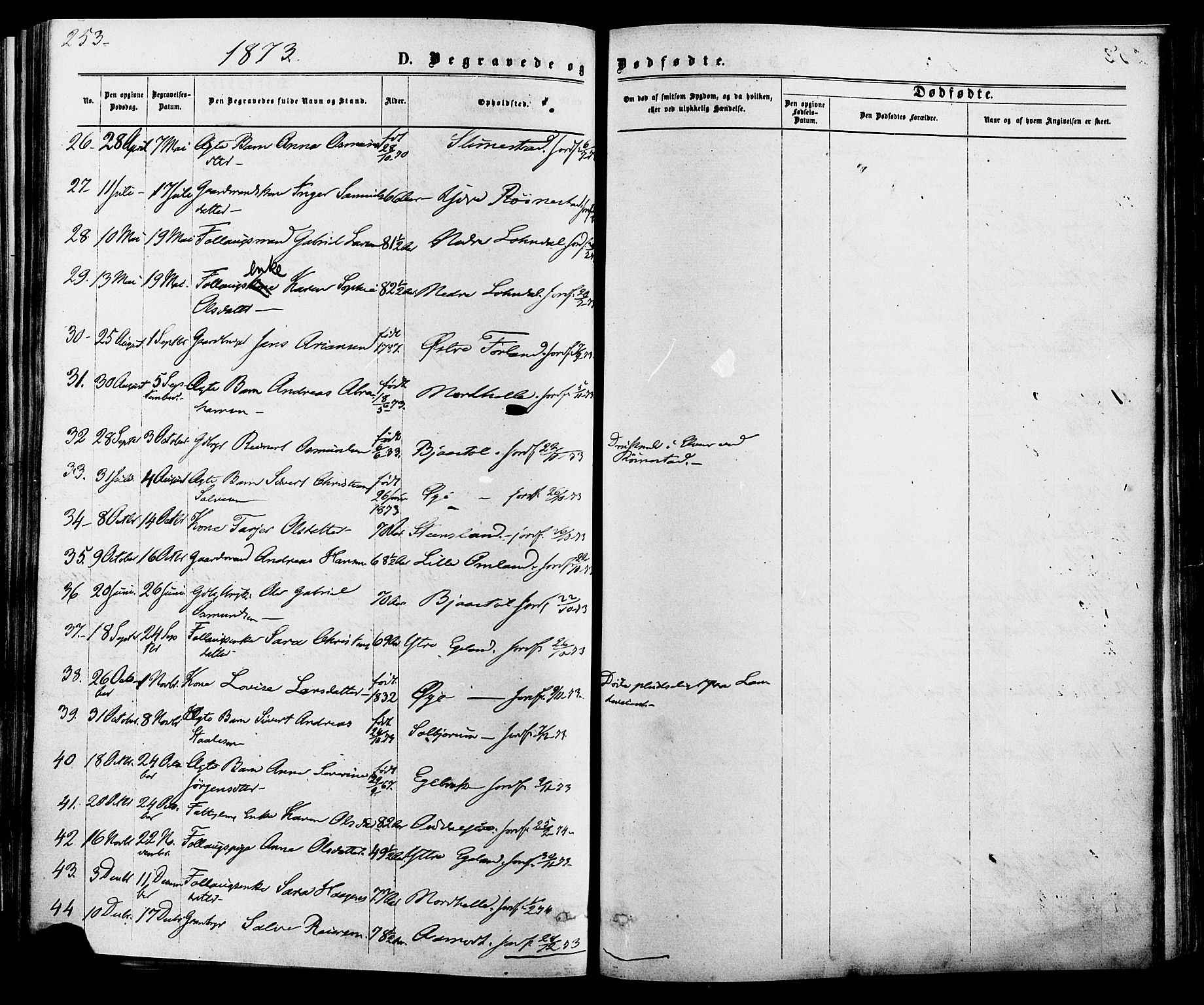 Kvinesdal sokneprestkontor, AV/SAK-1111-0026/F/Fa/Fab/L0007: Parish register (official) no. A 7, 1870-1885, p. 253