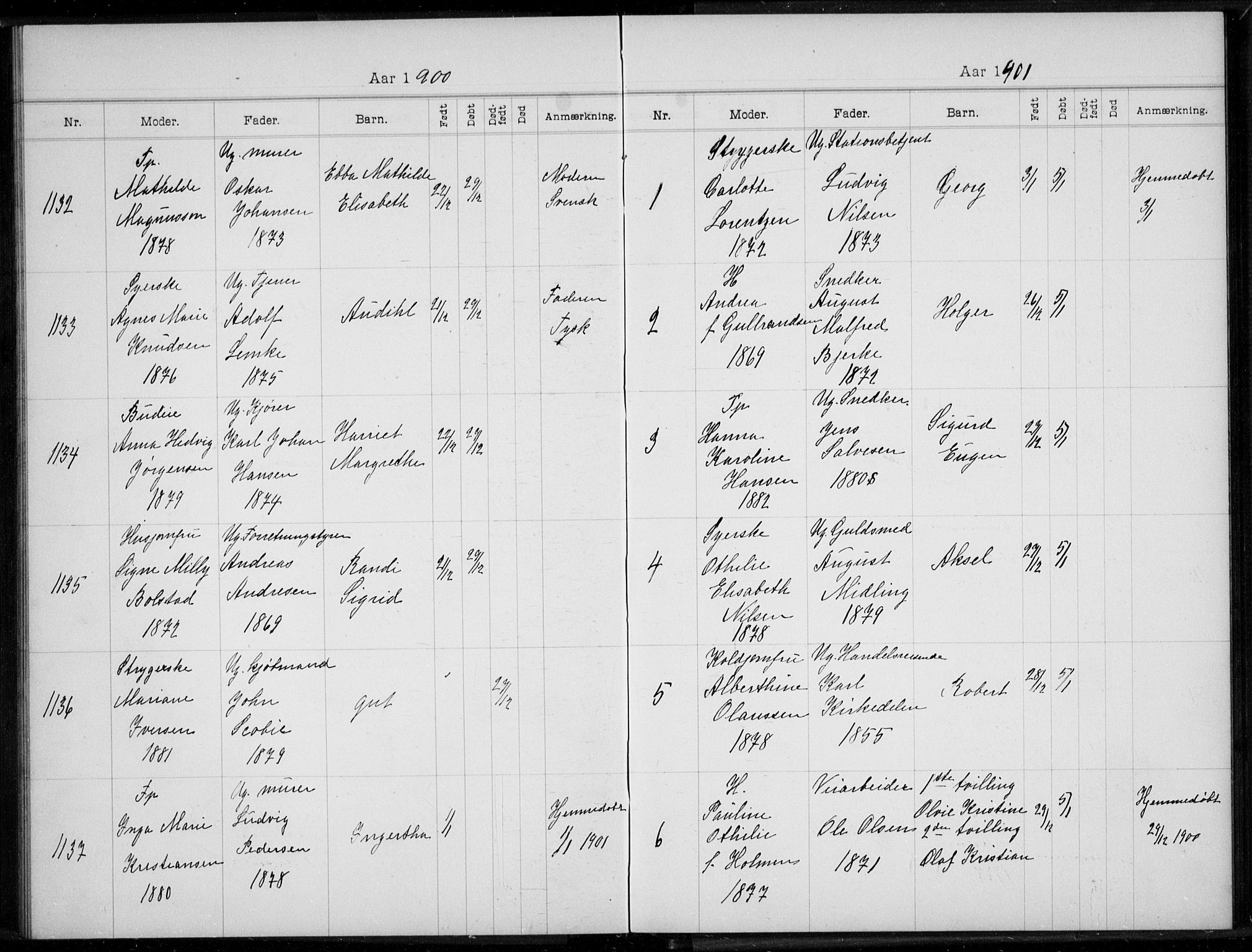 Rikshospitalet prestekontor Kirkebøker, AV/SAO-A-10309b/K/L0005/0001: Baptism register no. 5.1, 1899-1901