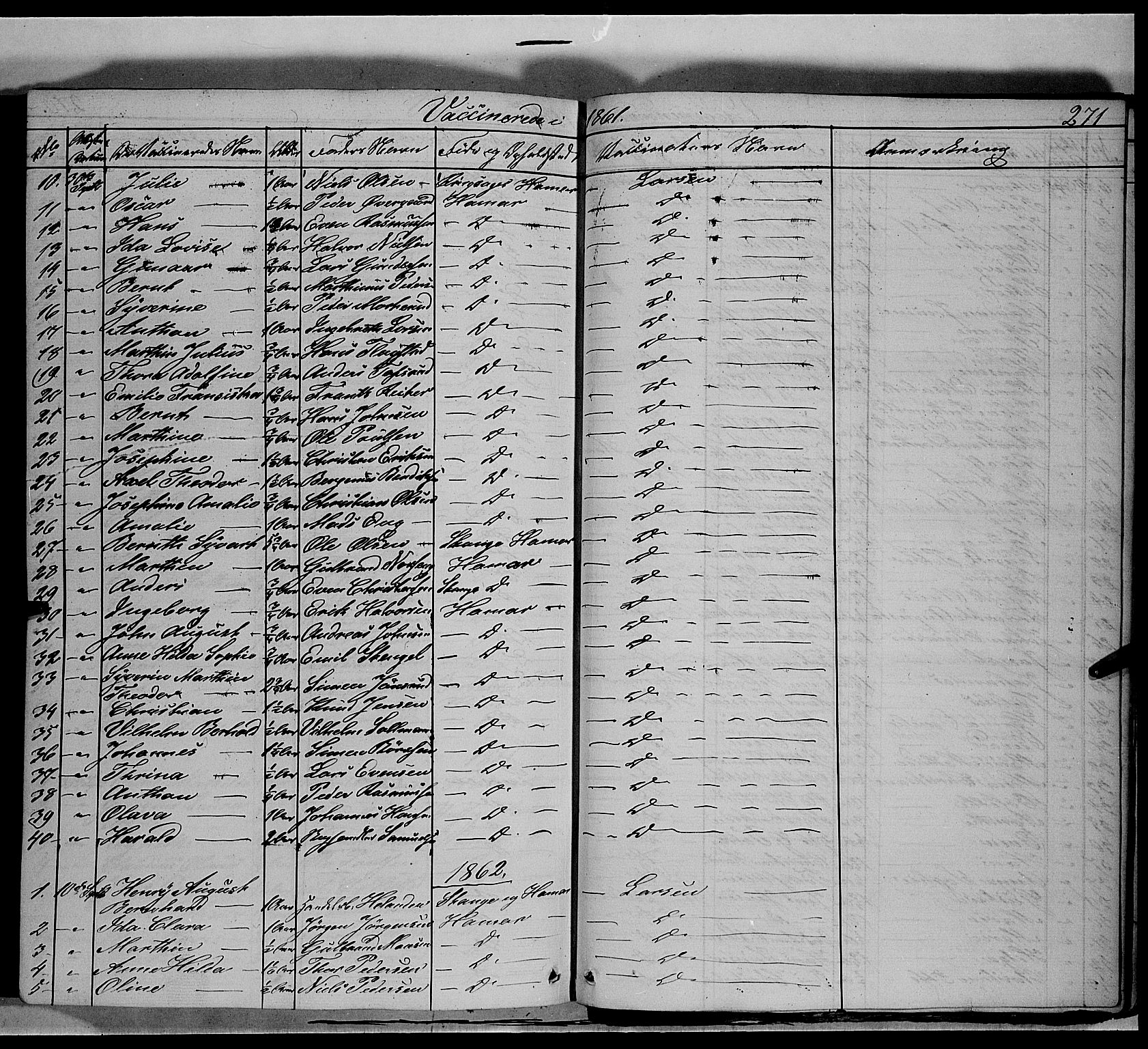 Vang prestekontor, Hedmark, SAH/PREST-008/H/Ha/Haa/L0011: Parish register (official) no. 11, 1852-1877, p. 271