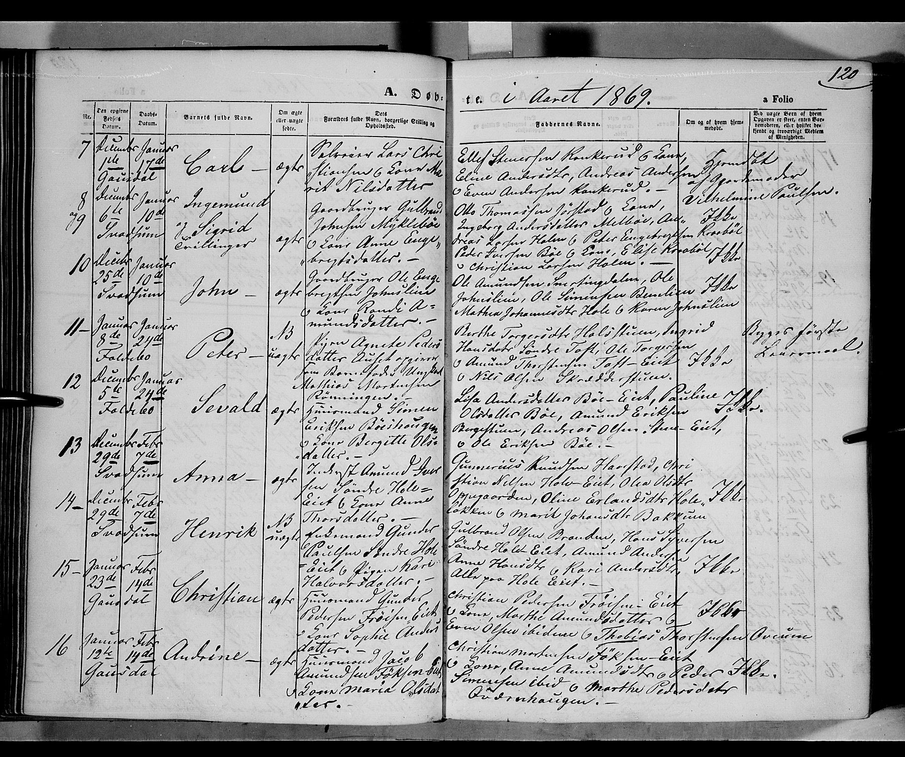 Gausdal prestekontor, SAH/PREST-090/H/Ha/Haa/L0009: Parish register (official) no. 9, 1862-1873, p. 120