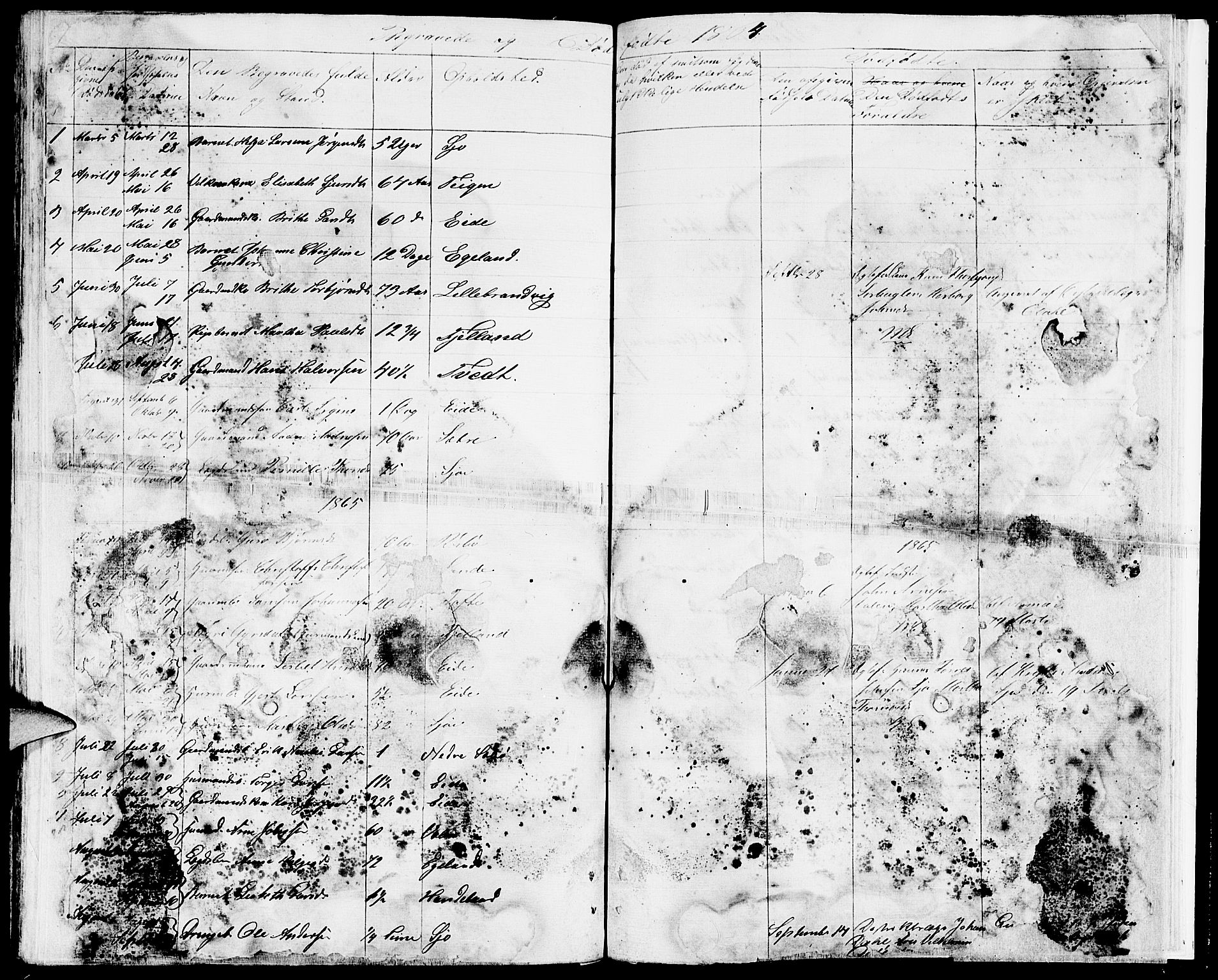 Fjelberg sokneprestembete, AV/SAB-A-75201/H/Hab: Parish register (copy) no. B 2, 1854-1868