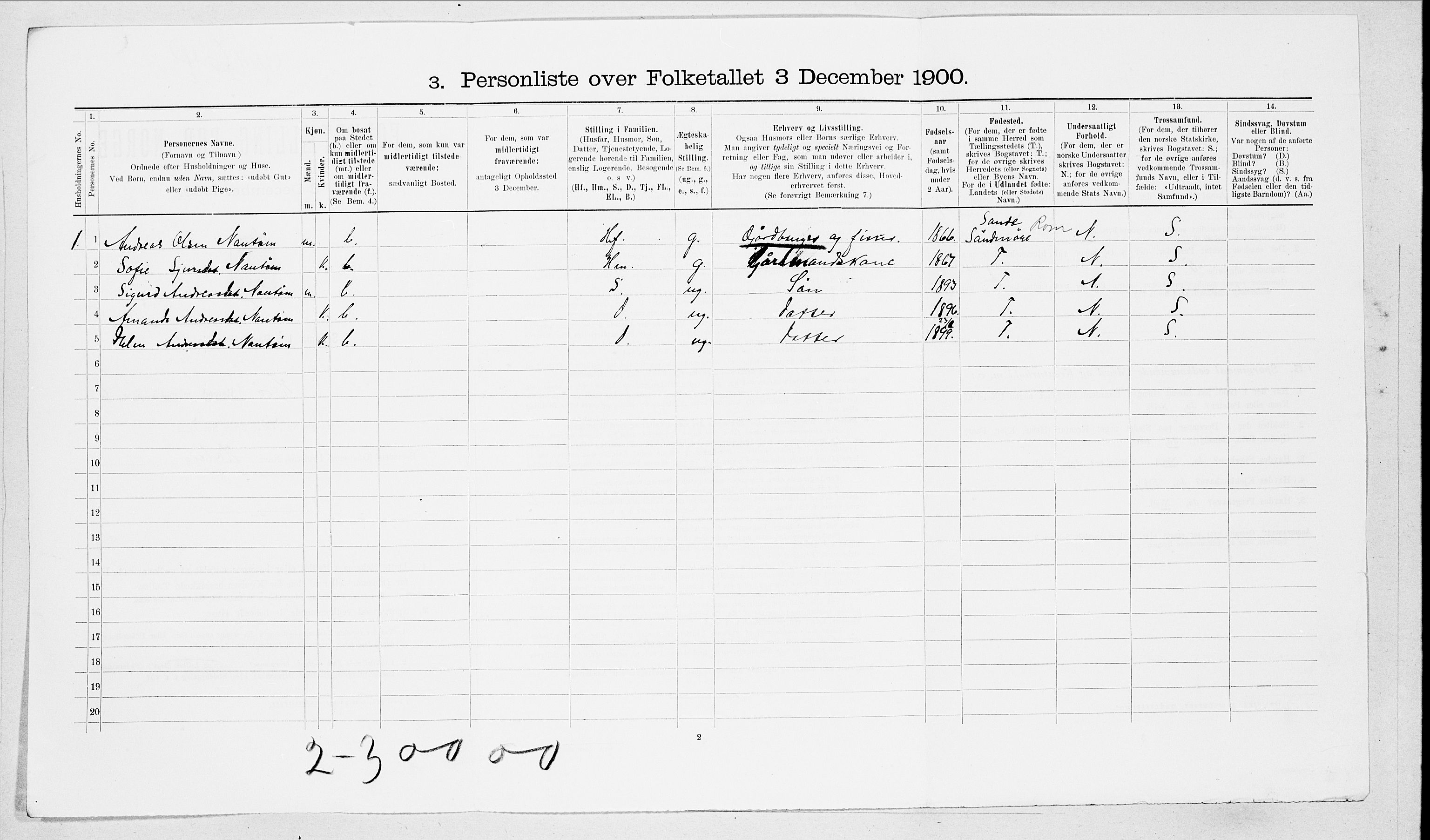 SAT, 1900 census for Herøy, 1900, p. 661