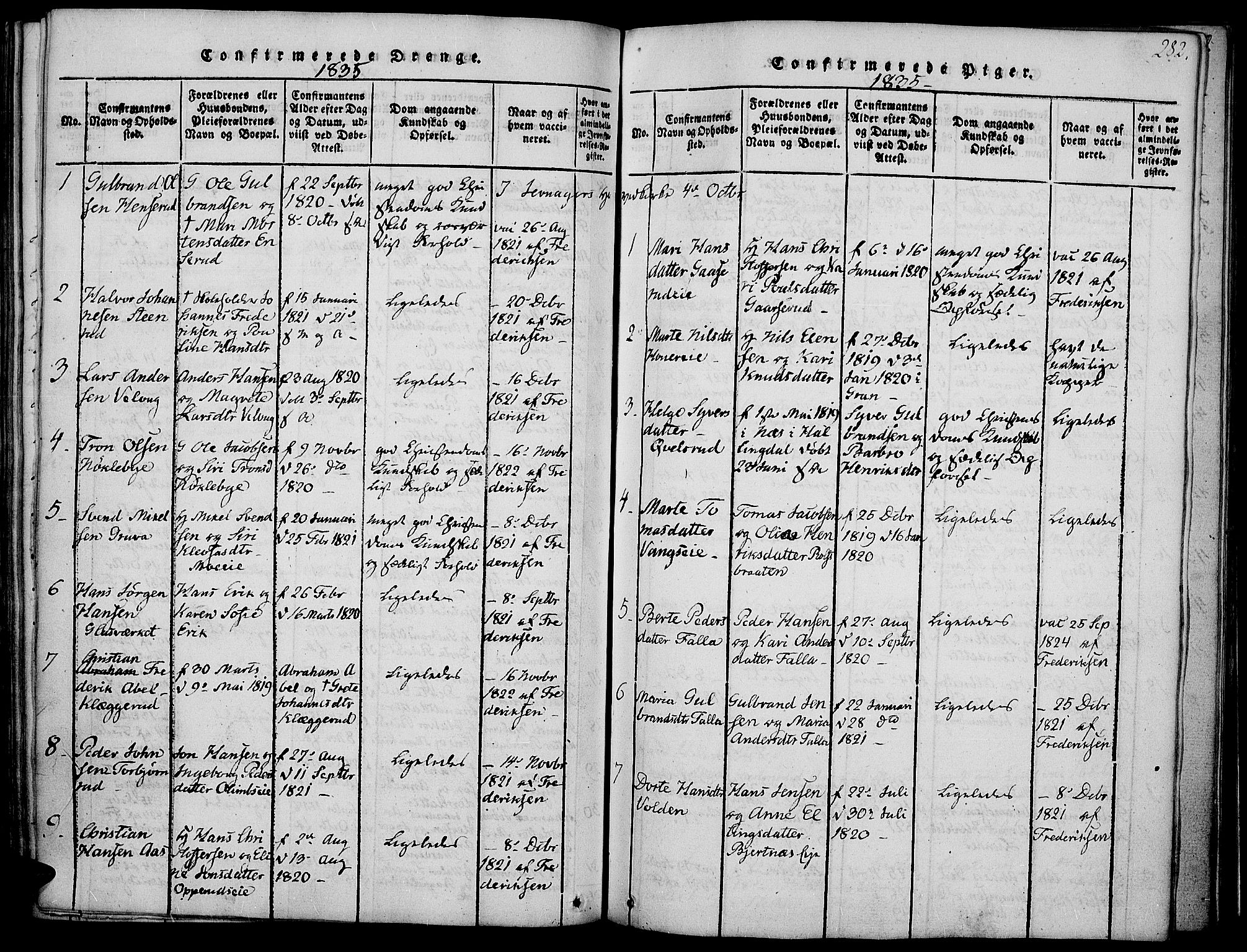 Jevnaker prestekontor, SAH/PREST-116/H/Ha/Haa/L0005: Parish register (official) no. 5, 1815-1837, p. 282