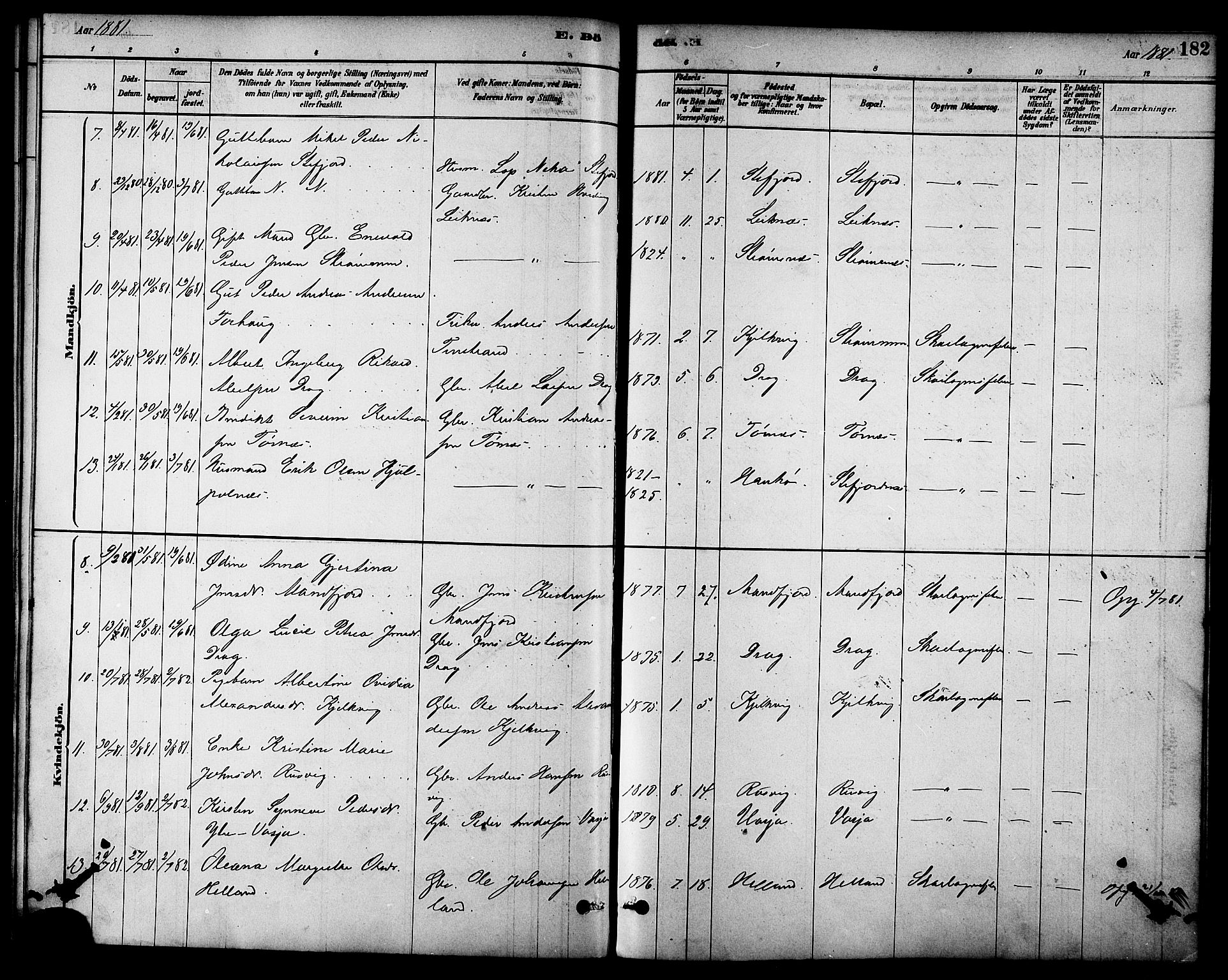 Ministerialprotokoller, klokkerbøker og fødselsregistre - Nordland, AV/SAT-A-1459/861/L0868: Parish register (official) no. 861A03, 1879-1889, p. 182