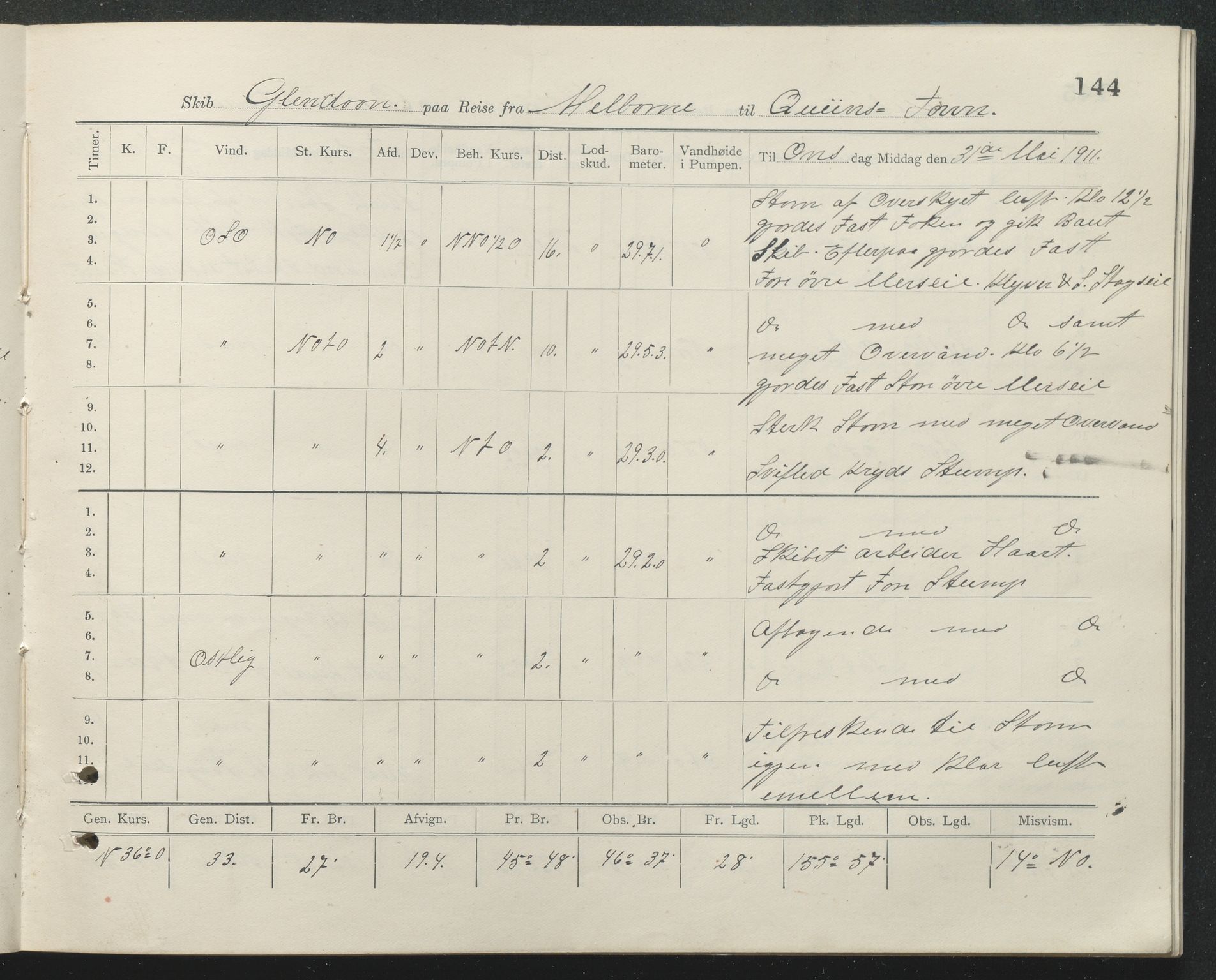 , PA-1348 Mathiesen, Erik Martinius; logbok Glendoon 1910-1911, 1910-1911, p. 144