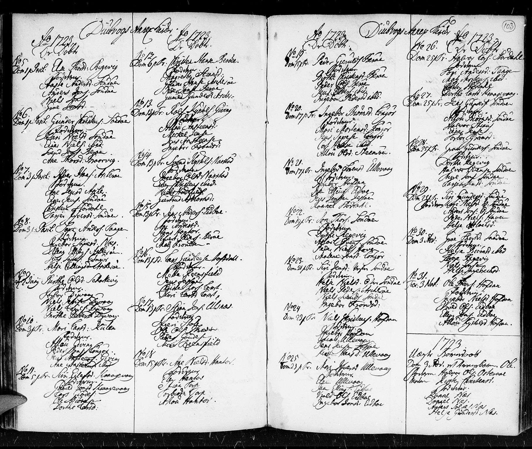 Holt sokneprestkontor, AV/SAK-1111-0021/F/Fa/L0001: Parish register (official) no. A 1 /3, 1721-1812, p. 103