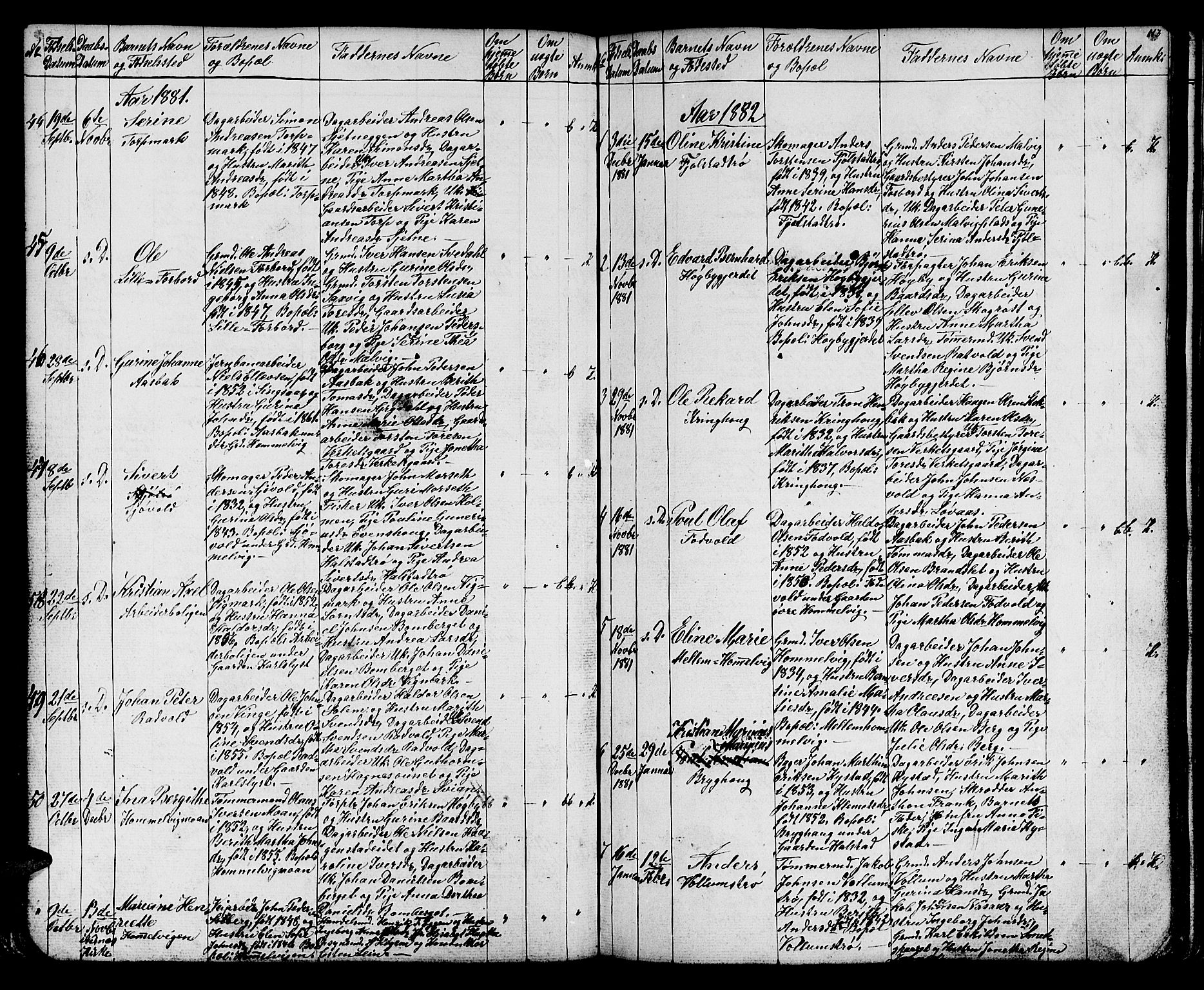 Ministerialprotokoller, klokkerbøker og fødselsregistre - Sør-Trøndelag, SAT/A-1456/616/L0422: Parish register (copy) no. 616C05, 1850-1888, p. 113