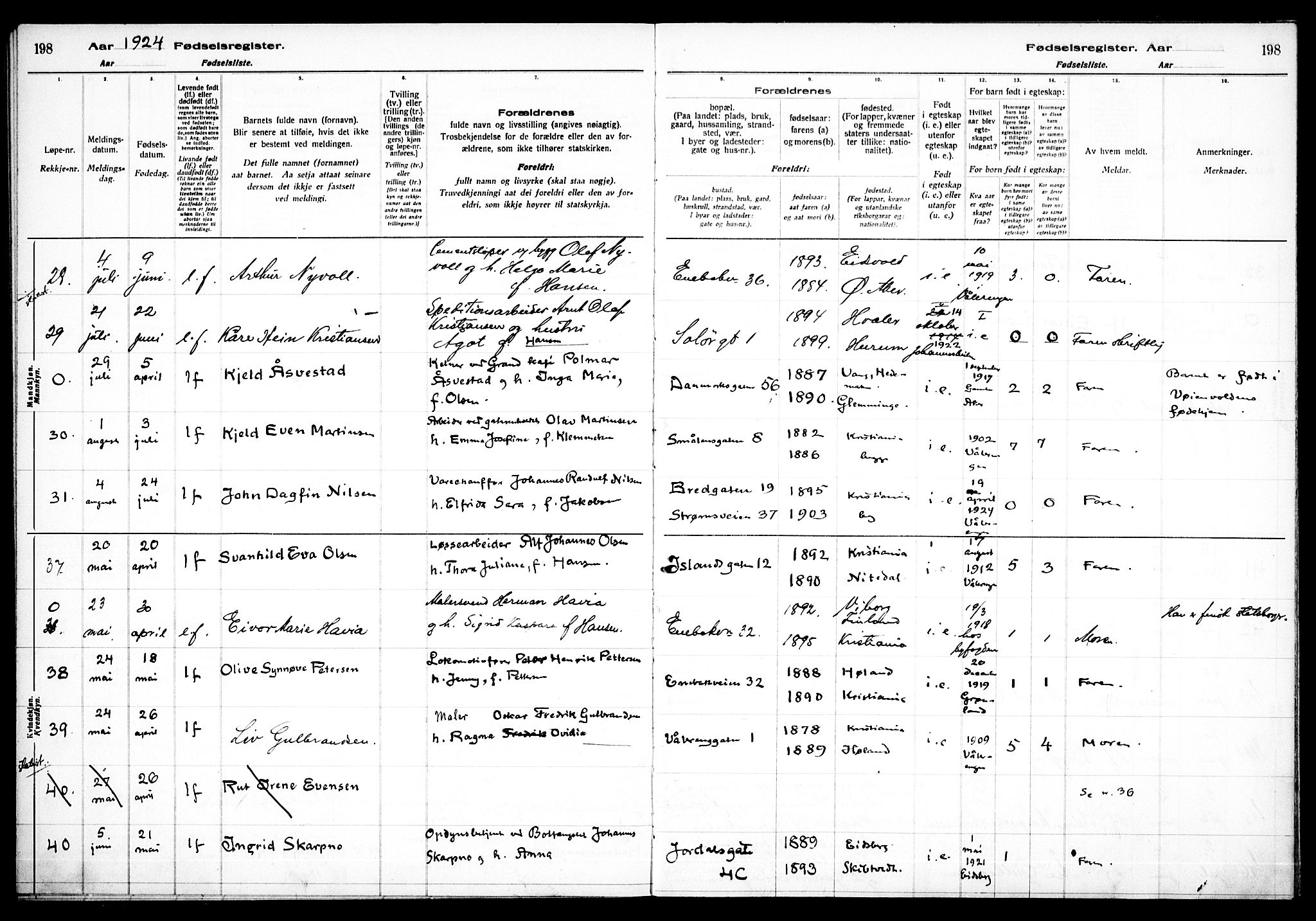 Vålerengen prestekontor Kirkebøker, AV/SAO-A-10878/J/Ja/L0001: Birth register no. 1, 1916-1924, p. 198