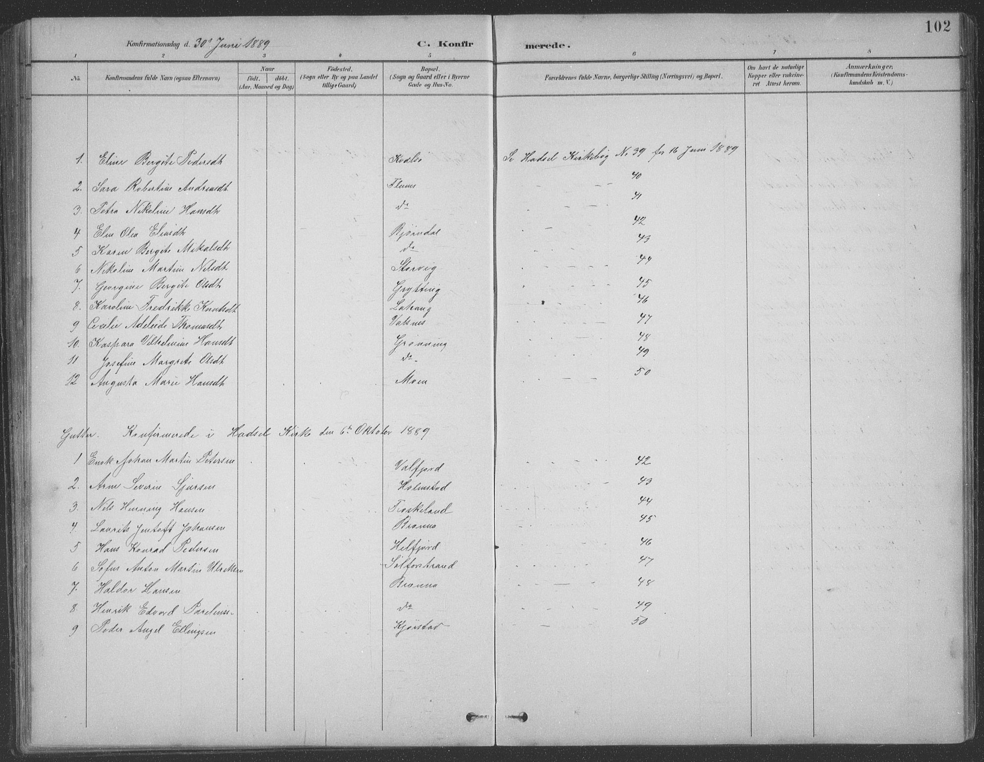 Ministerialprotokoller, klokkerbøker og fødselsregistre - Nordland, AV/SAT-A-1459/890/L1290: Parish register (copy) no. 890C01, 1882-1911, p. 102