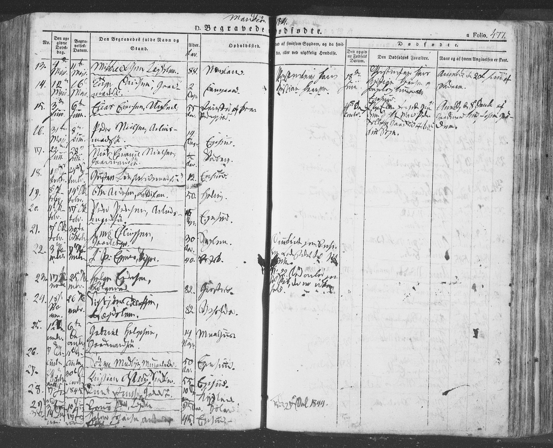 Eigersund sokneprestkontor, SAST/A-101807/S08/L0009: Parish register (official) no. A 9, 1827-1850, p. 477