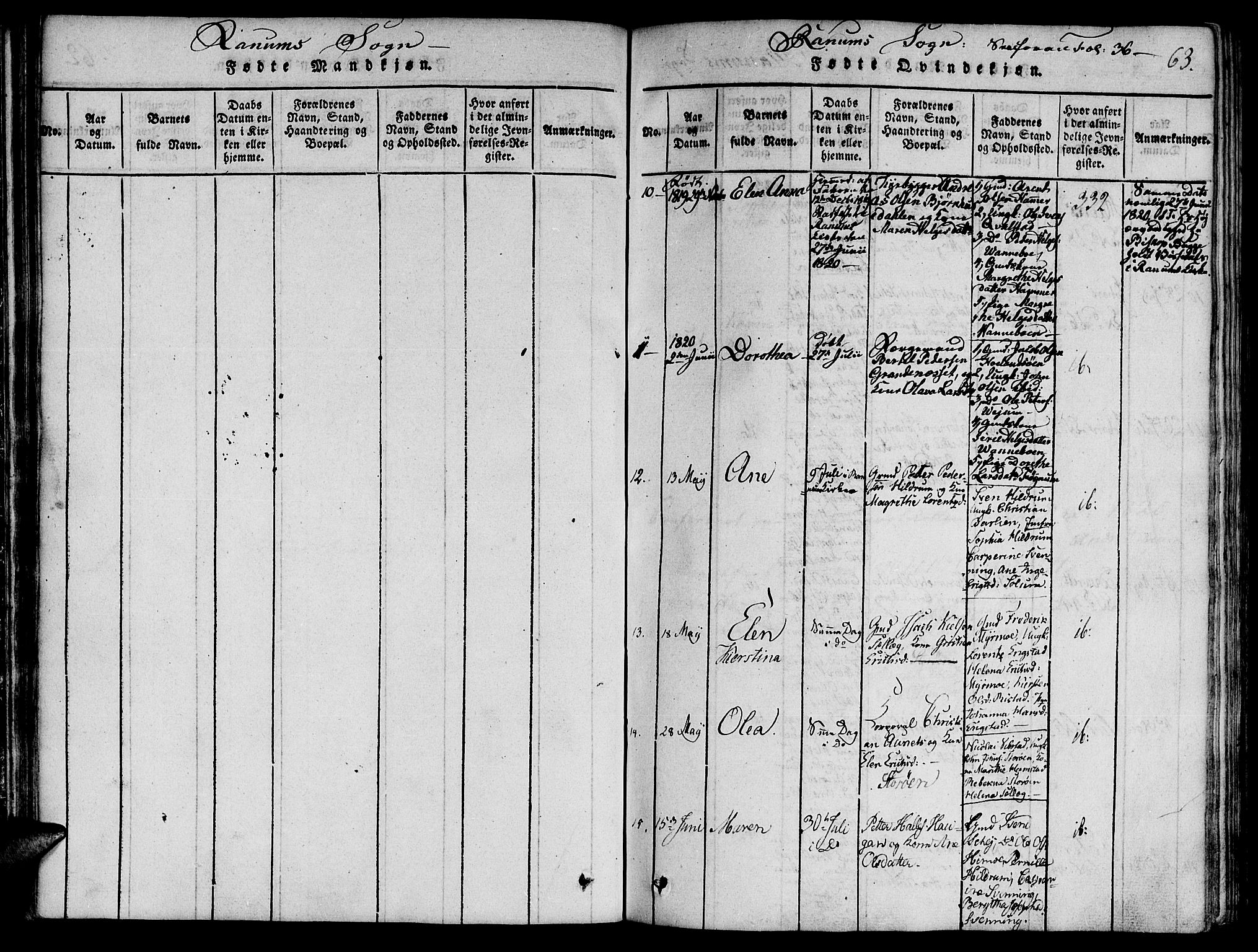 Ministerialprotokoller, klokkerbøker og fødselsregistre - Nord-Trøndelag, SAT/A-1458/764/L0546: Parish register (official) no. 764A06 /1, 1816-1823, p. 63