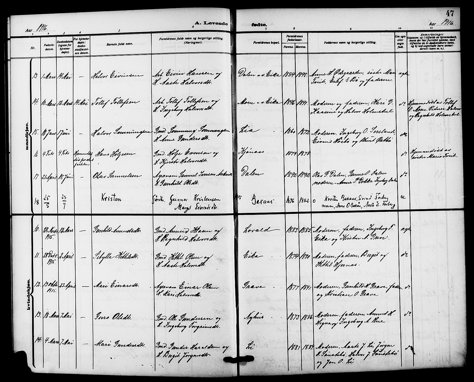 Bø kirkebøker, SAKO/A-257/G/Ga/L0007: Parish register (copy) no. 7, 1909-1924, p. 47