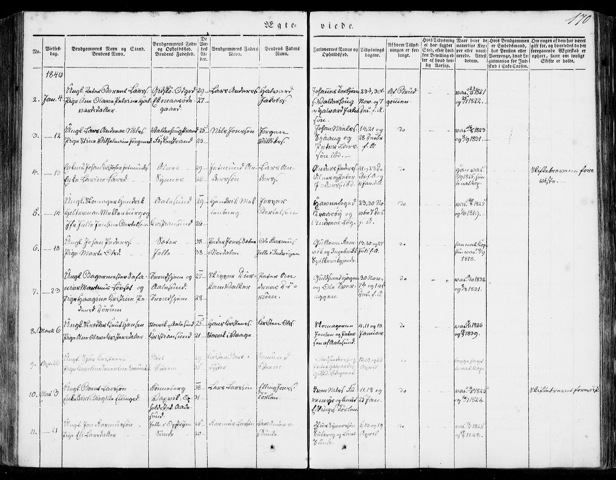 Ministerialprotokoller, klokkerbøker og fødselsregistre - Møre og Romsdal, AV/SAT-A-1454/528/L0396: Parish register (official) no. 528A07, 1839-1847, p. 170