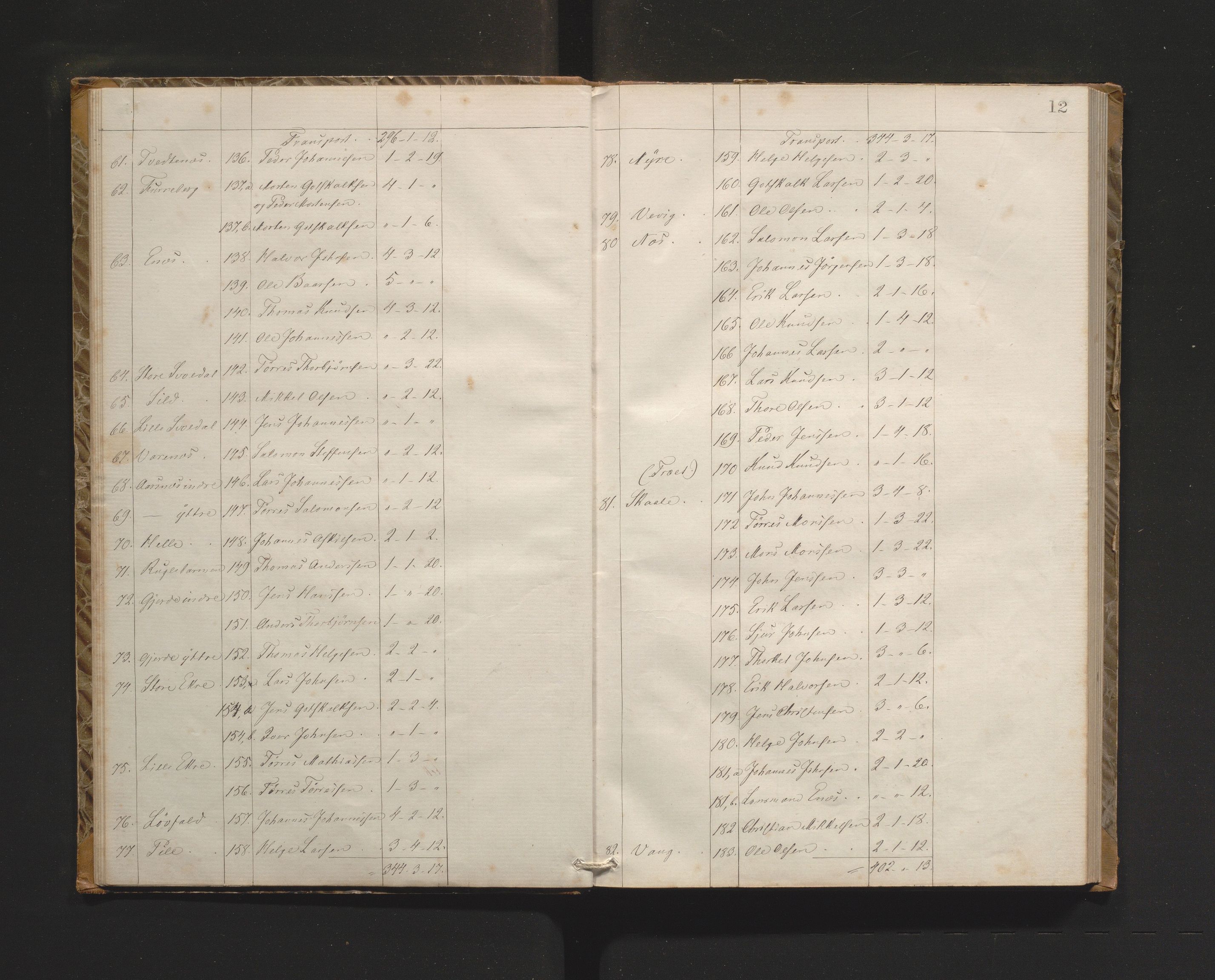 Kvinnherad kommune. Herredskommisjonen av 1883, IKAH/1224-181/A/Aa/L0001: Møtebok for Kvinnherad herredskommisjon, 1864-1870