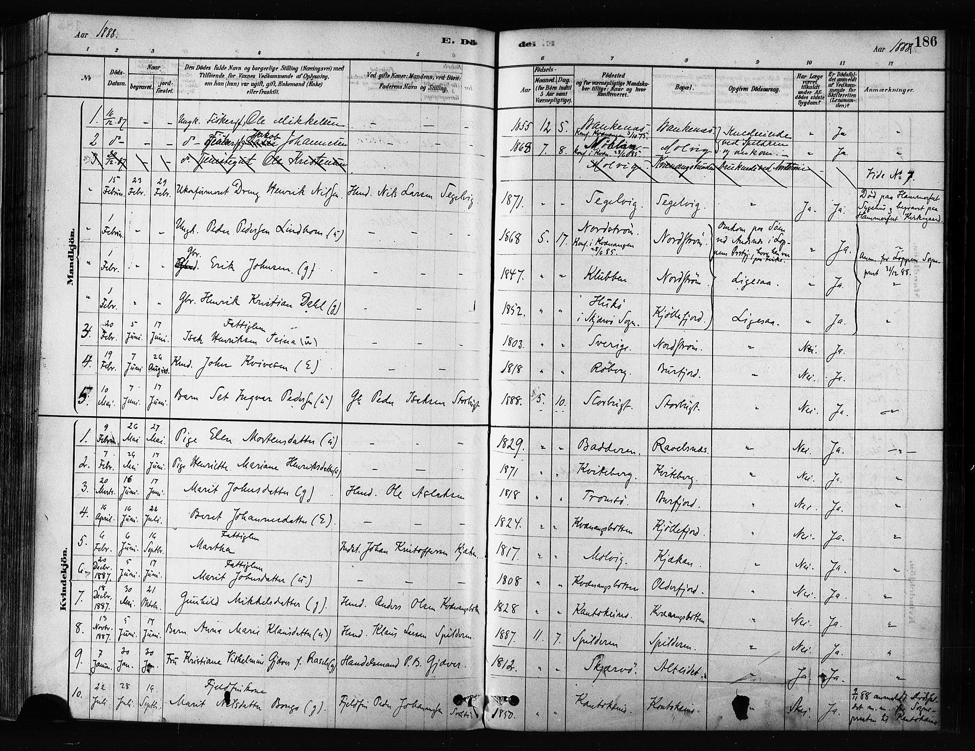 Skjervøy sokneprestkontor, SATØ/S-1300/H/Ha/Haa/L0012kirke: Parish register (official) no. 12, 1878-1891, p. 186