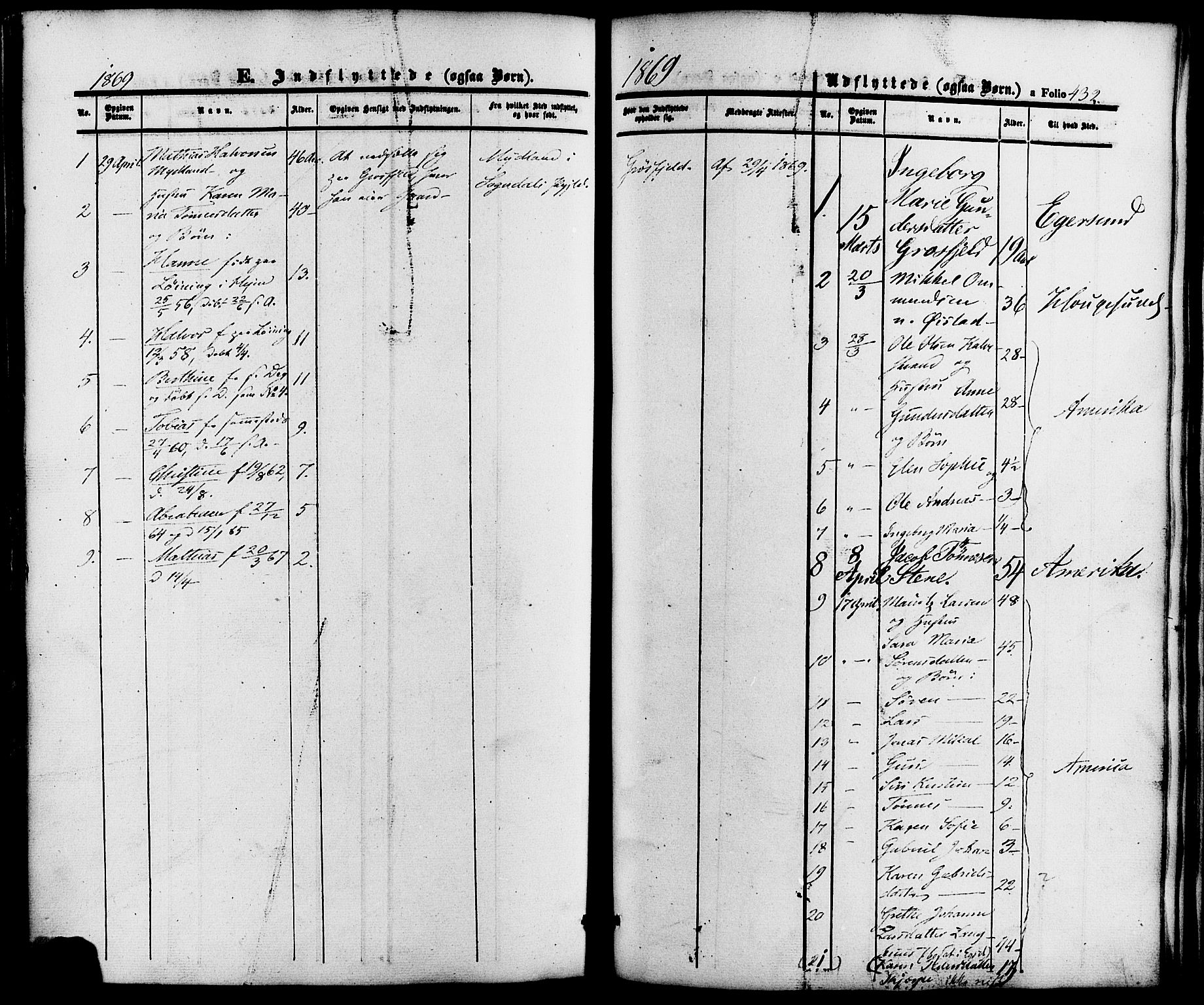 Lund sokneprestkontor, AV/SAST-A-101809/S06/L0010: Parish register (official) no. A 9, 1854-1886, p. 432