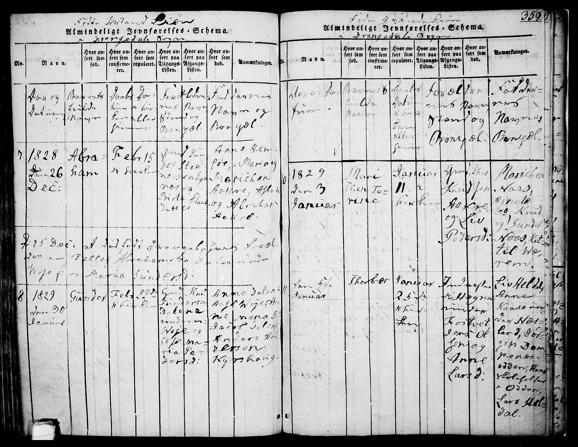 Drangedal kirkebøker, AV/SAKO-A-258/F/Fa/L0005: Parish register (official) no. 5 /1, 1814-1831, p. 359