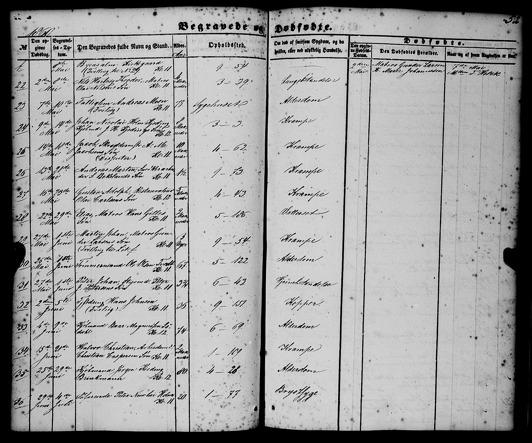 Nykirken Sokneprestembete, SAB/A-77101/H/Haa/L0042: Parish register (official) no. E 2, 1850-1868, p. 52