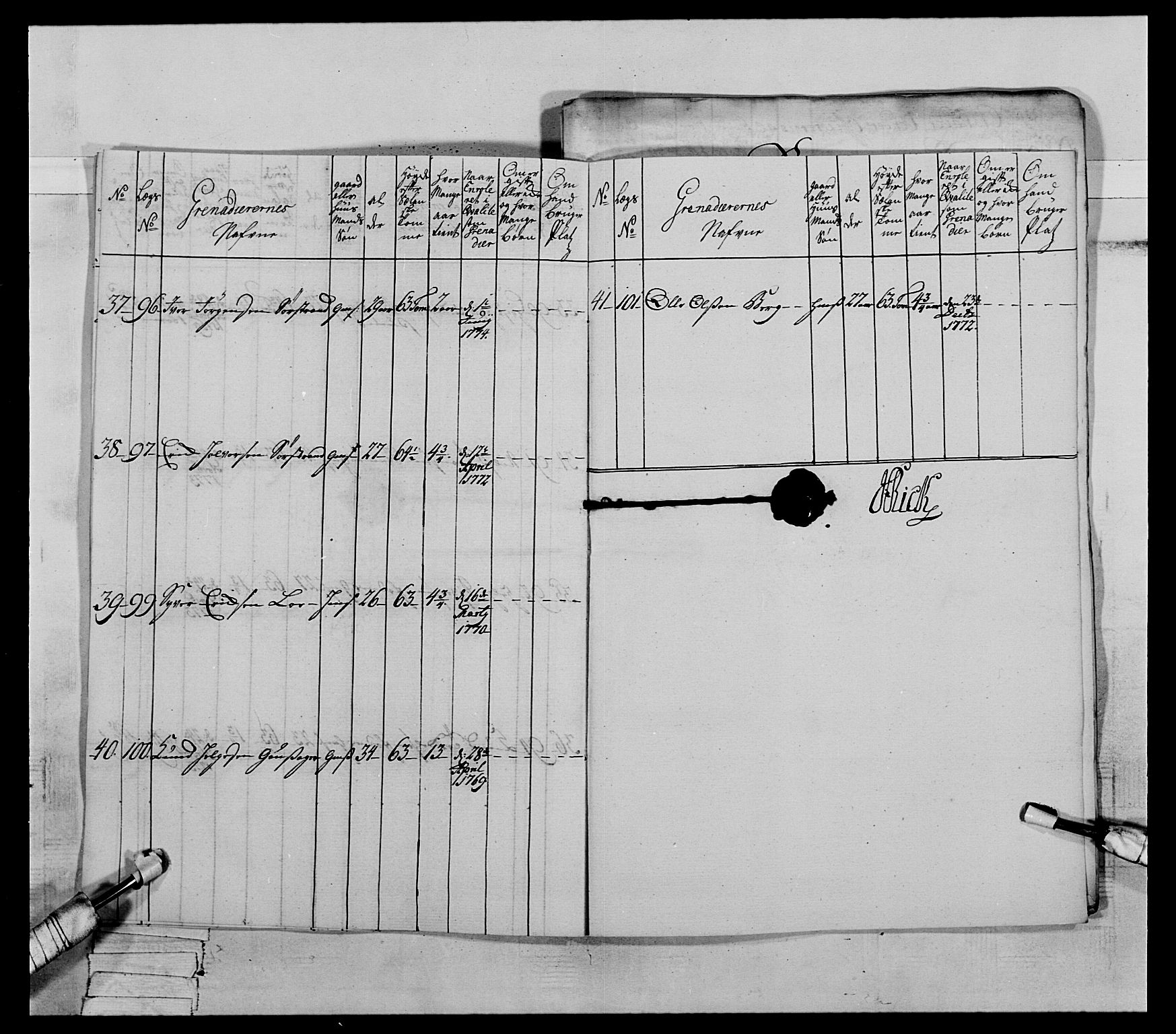 Generalitets- og kommissariatskollegiet, Det kongelige norske kommissariatskollegium, AV/RA-EA-5420/E/Eh/L0064: 2. Opplandske nasjonale infanteriregiment, 1774-1784, p. 61