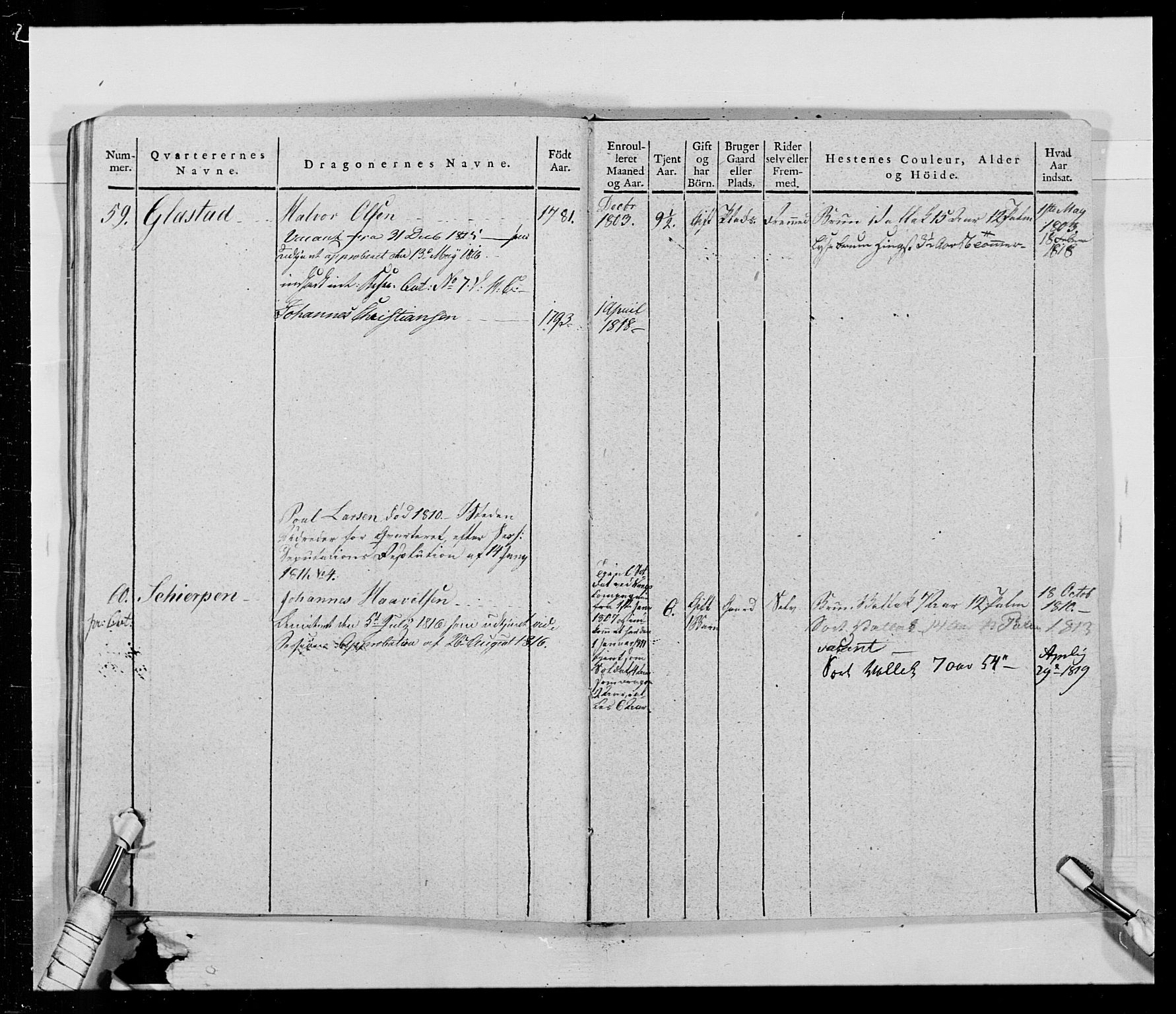 Generalitets- og kommissariatskollegiet, Det kongelige norske kommissariatskollegium, AV/RA-EA-5420/E/Eh/L0014: 3. Sønnafjelske dragonregiment, 1776-1813, p. 346