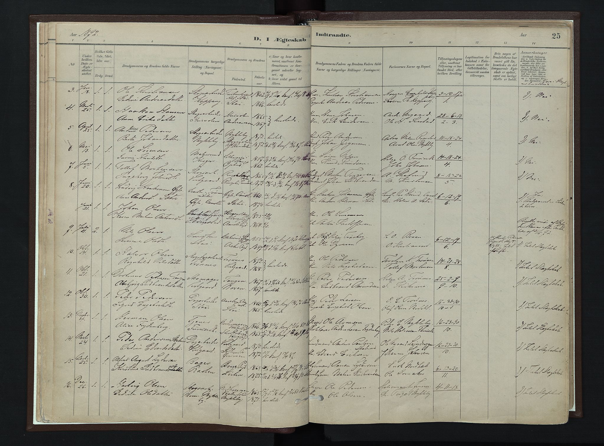 Stor-Elvdal prestekontor, AV/SAH-PREST-052/H/Ha/Haa/L0003: Parish register (official) no. 3, 1882-1901, p. 25