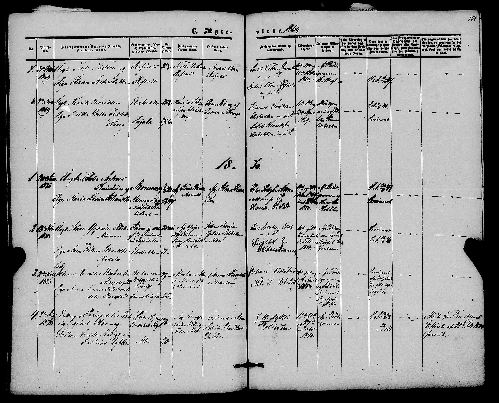Alta sokneprestkontor, SATØ/S-1338/H/Ha/L0001.kirke: Parish register (official) no. 1, 1858-1878, p. 151