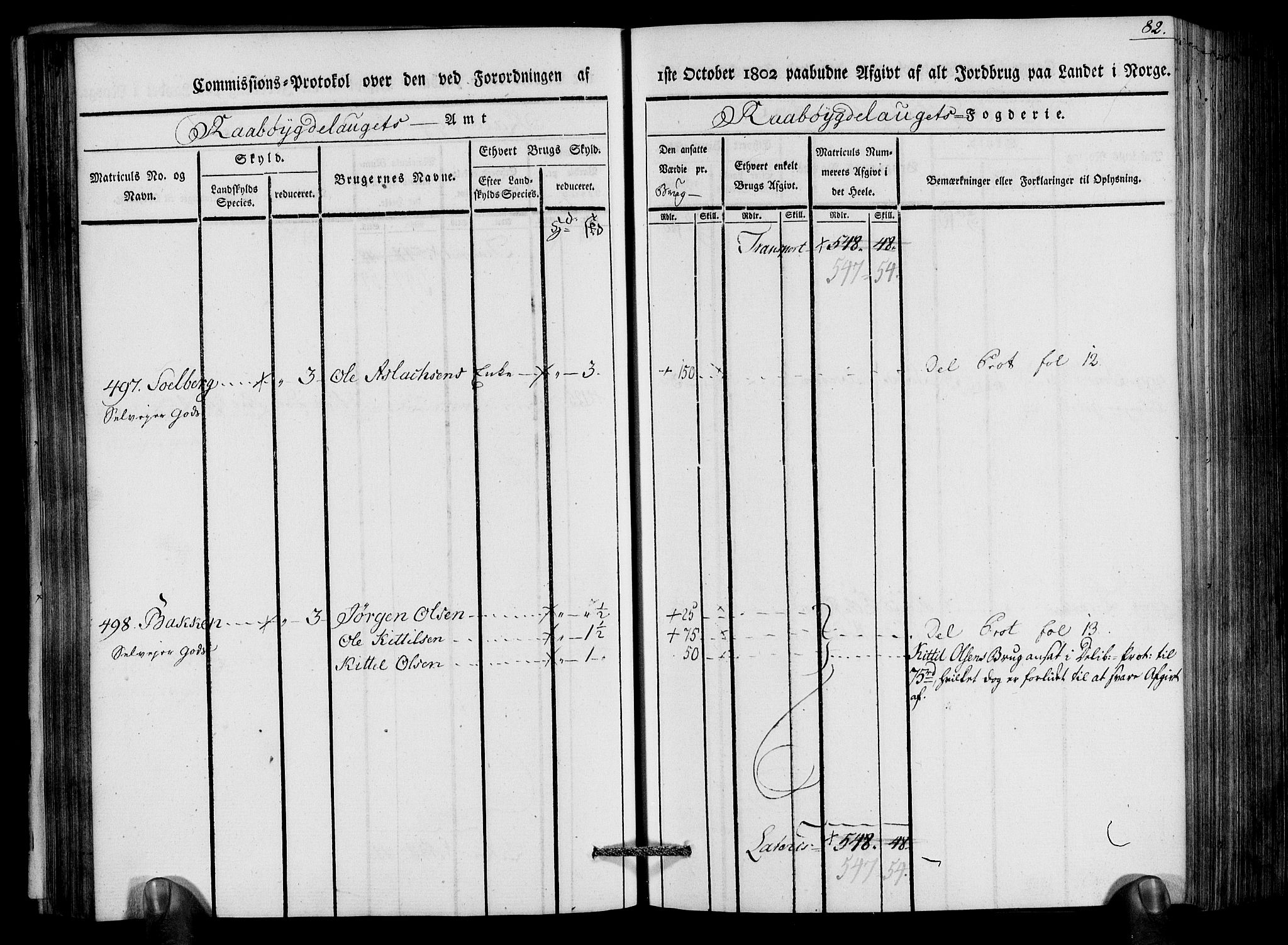 Rentekammeret inntil 1814, Realistisk ordnet avdeling, RA/EA-4070/N/Ne/Nea/L0083: Råbyggelag fogderi. Kommisjonsprotokoll for Østre Råbyggelagets sorenskriveri, 1803, p. 84