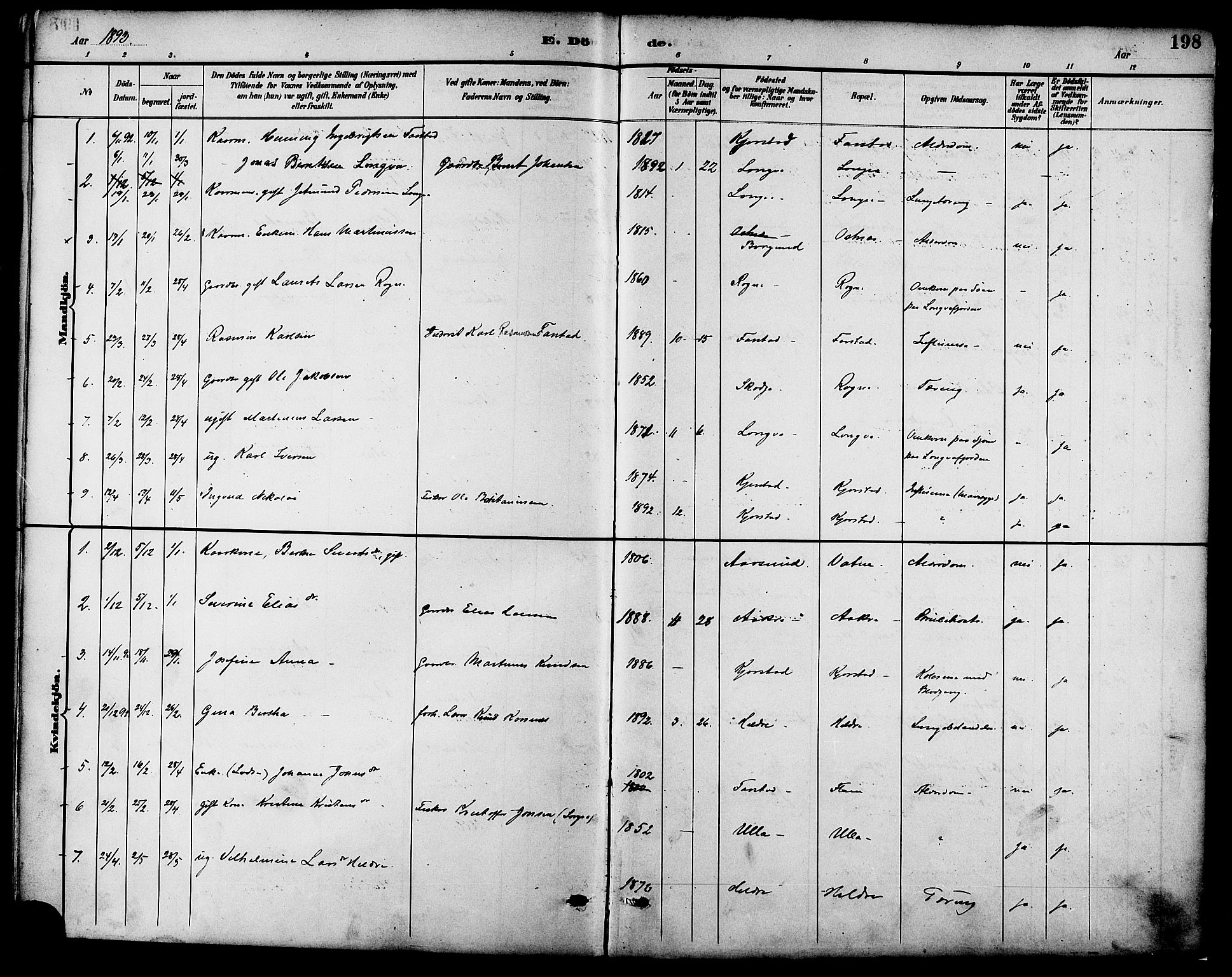 Ministerialprotokoller, klokkerbøker og fødselsregistre - Møre og Romsdal, SAT/A-1454/536/L0501: Parish register (official) no. 536A10, 1884-1896, p. 198