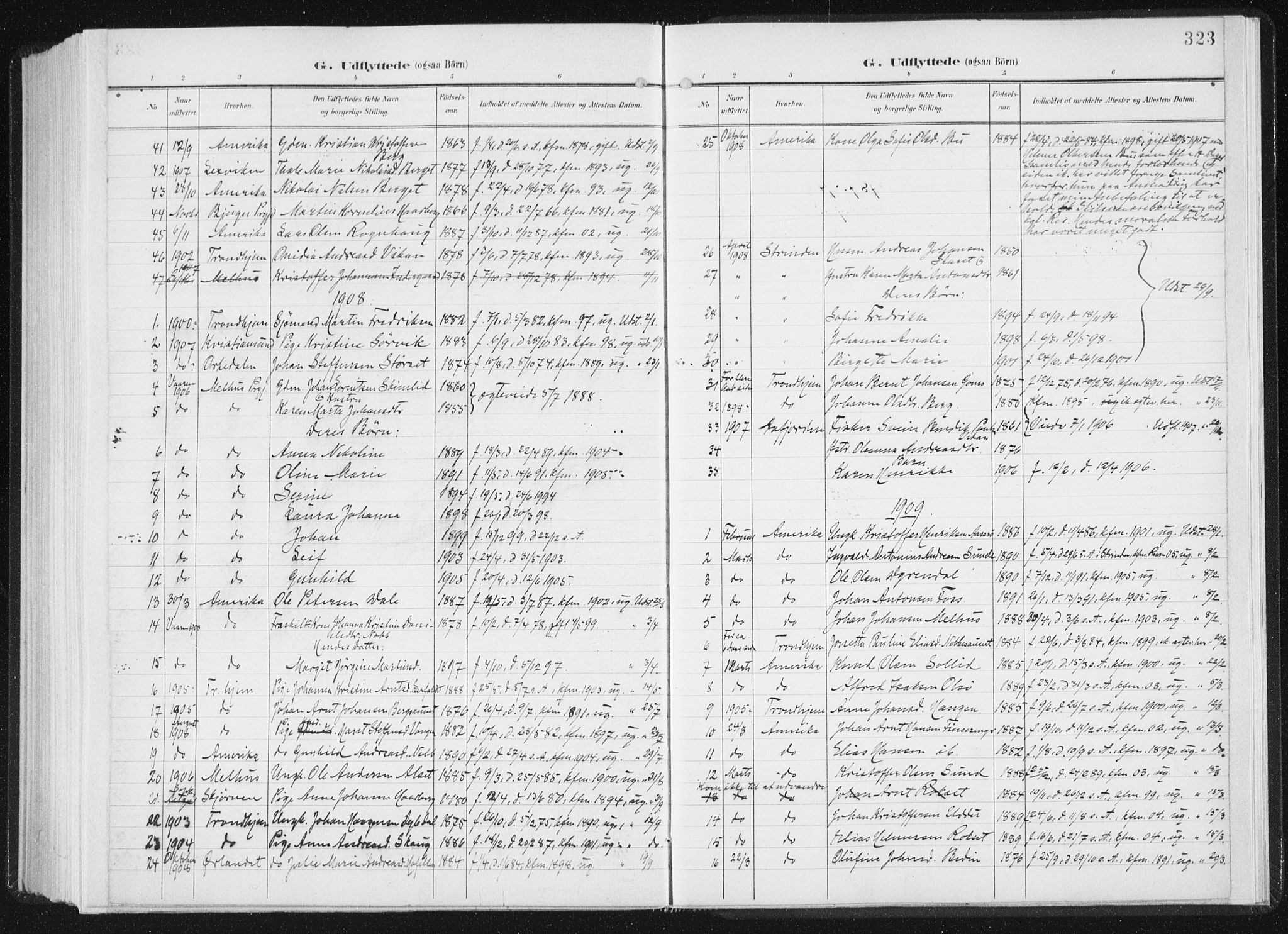 Ministerialprotokoller, klokkerbøker og fødselsregistre - Sør-Trøndelag, SAT/A-1456/647/L0635: Parish register (official) no. 647A02, 1896-1911, p. 323