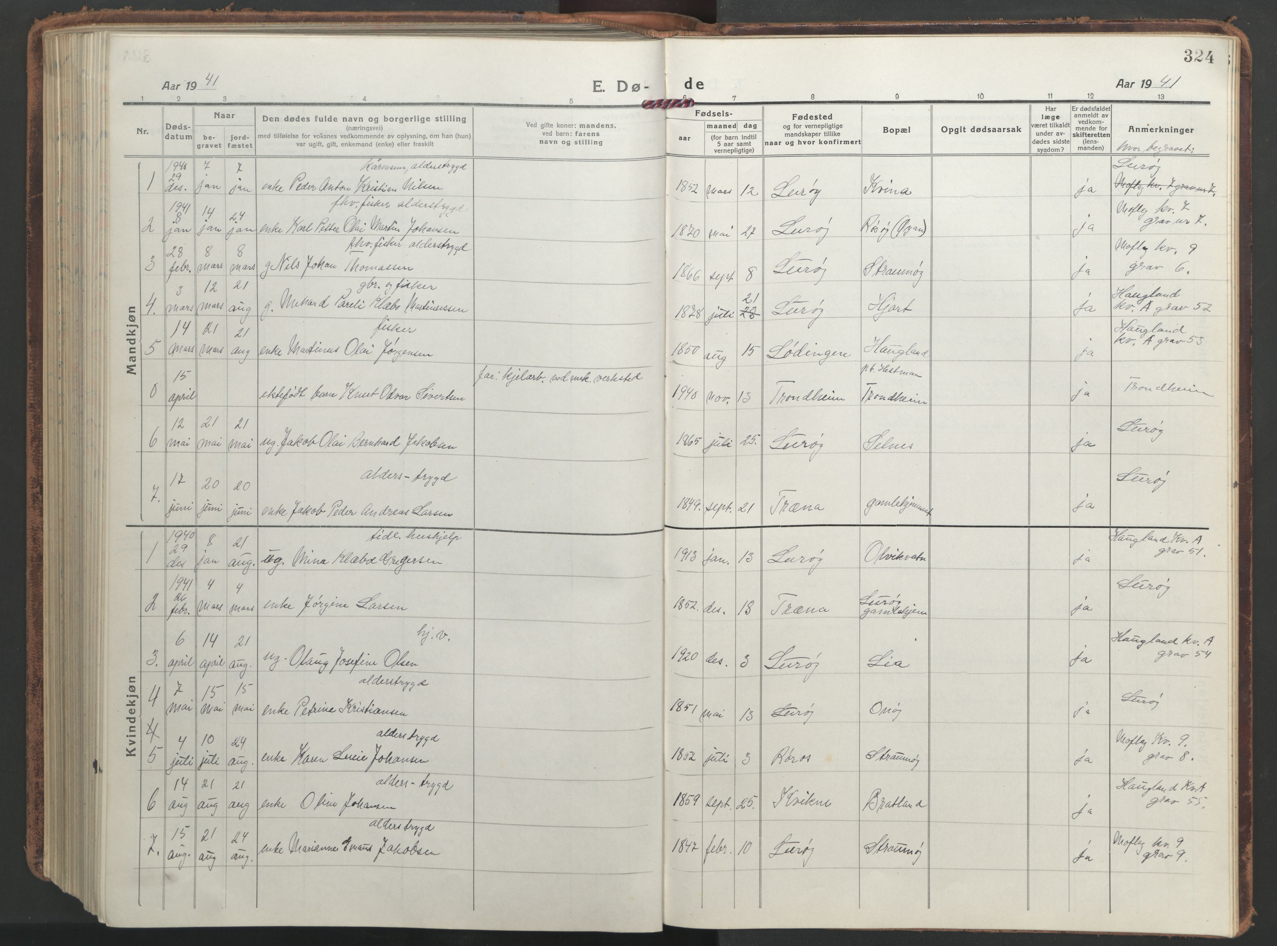 Ministerialprotokoller, klokkerbøker og fødselsregistre - Nordland, SAT/A-1459/839/L0574: Parish register (copy) no. 839C04, 1918-1950, p. 324