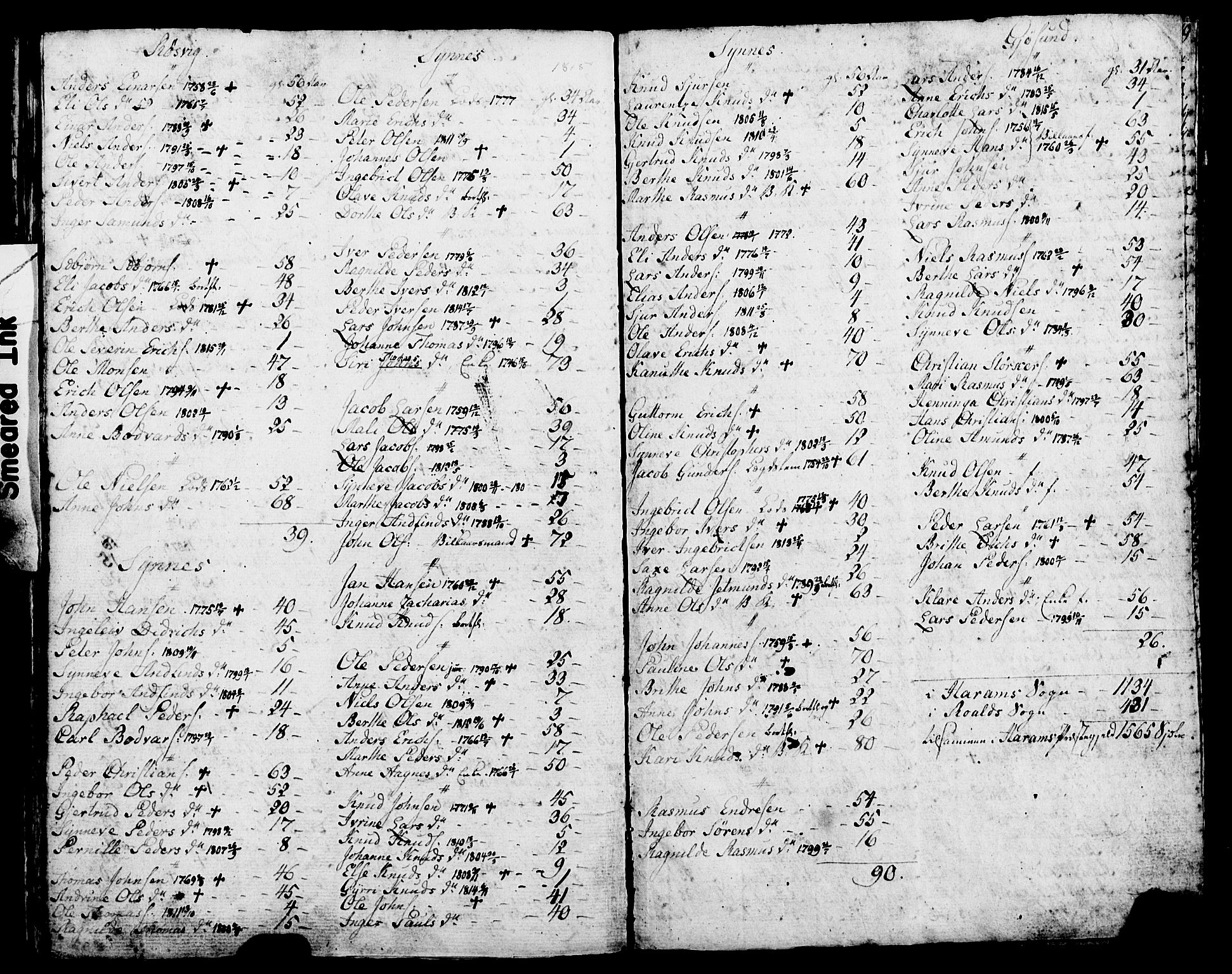 SAT, 1815 Census for Haram parish, 1815, p. 31