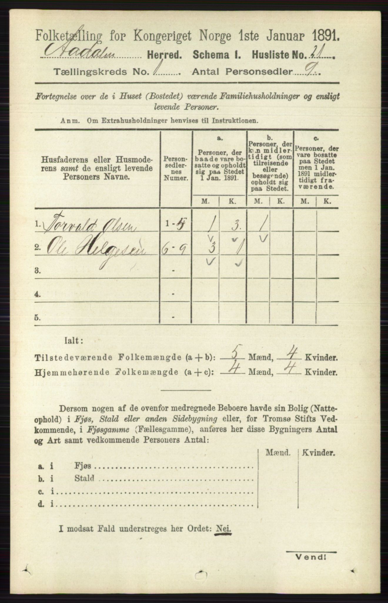 RA, 1891 census for 0614 Ådal, 1891, p. 45