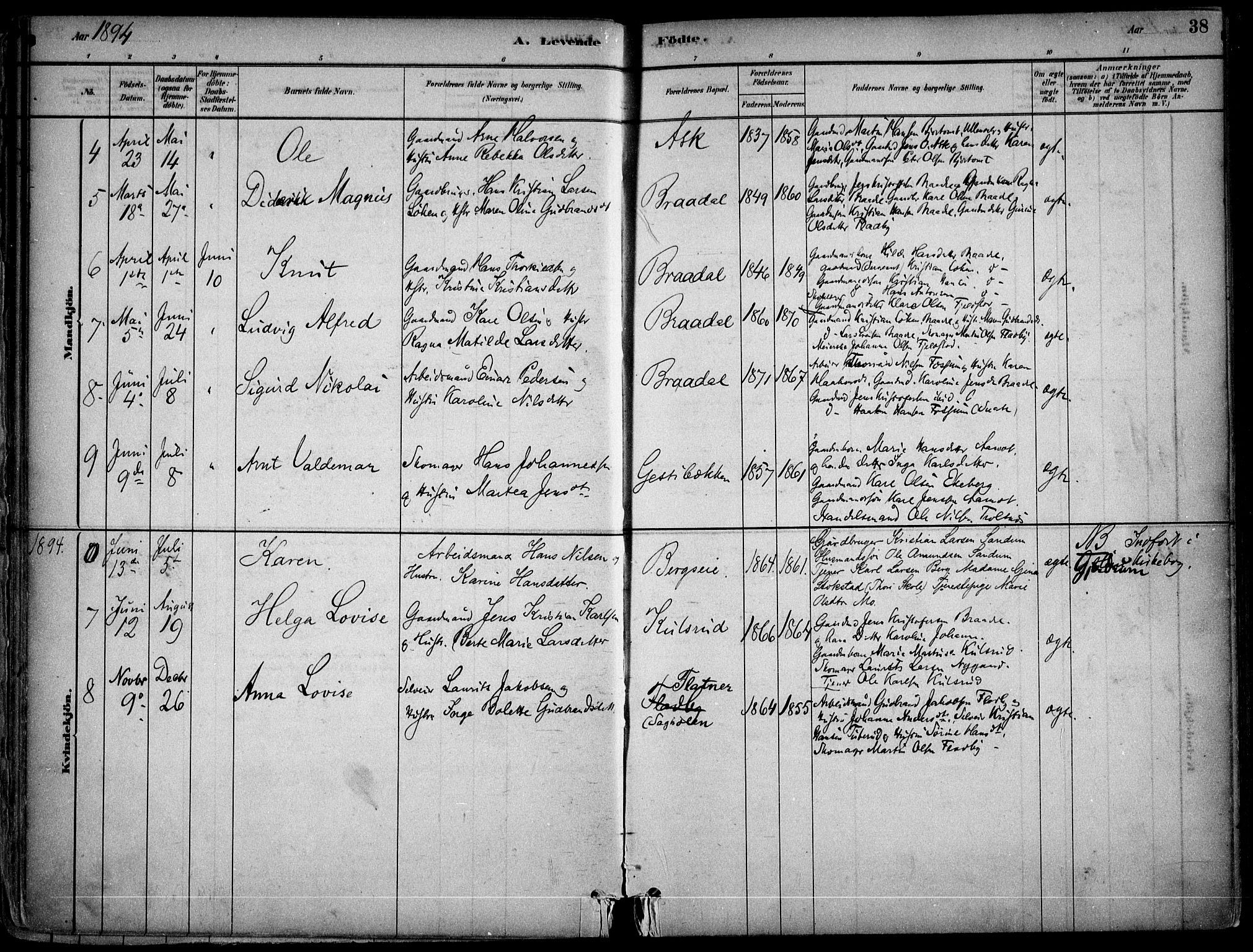 Gjerdrum prestekontor Kirkebøker, AV/SAO-A-10412b/F/Fb/L0001: Parish register (official) no. II 1, 1881-1921, p. 38