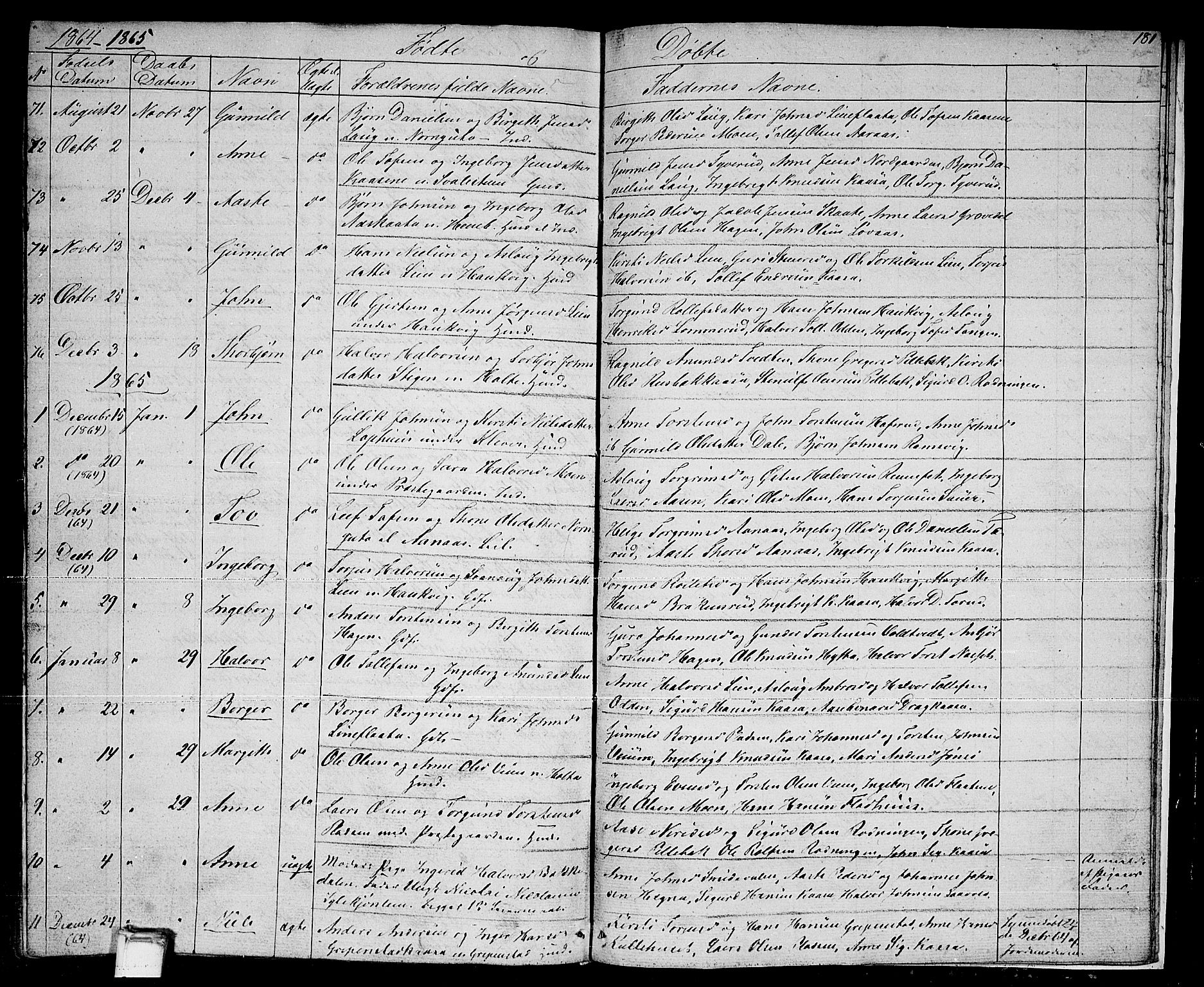 Sauherad kirkebøker, SAKO/A-298/G/Ga/L0002: Parish register (copy) no. I 2, 1842-1866, p. 181