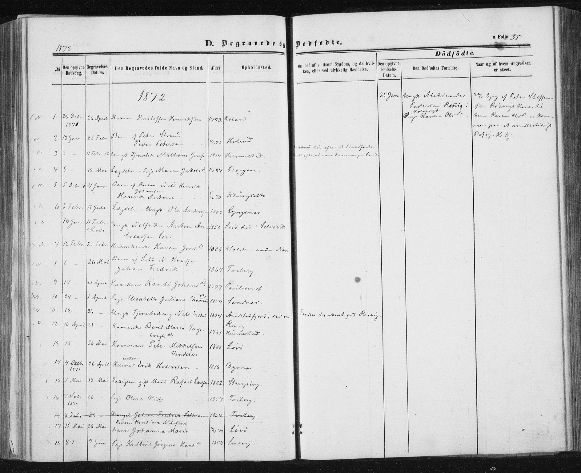 Ministerialprotokoller, klokkerbøker og fødselsregistre - Nord-Trøndelag, SAT/A-1458/784/L0670: Parish register (official) no. 784A05, 1860-1876, p. 35