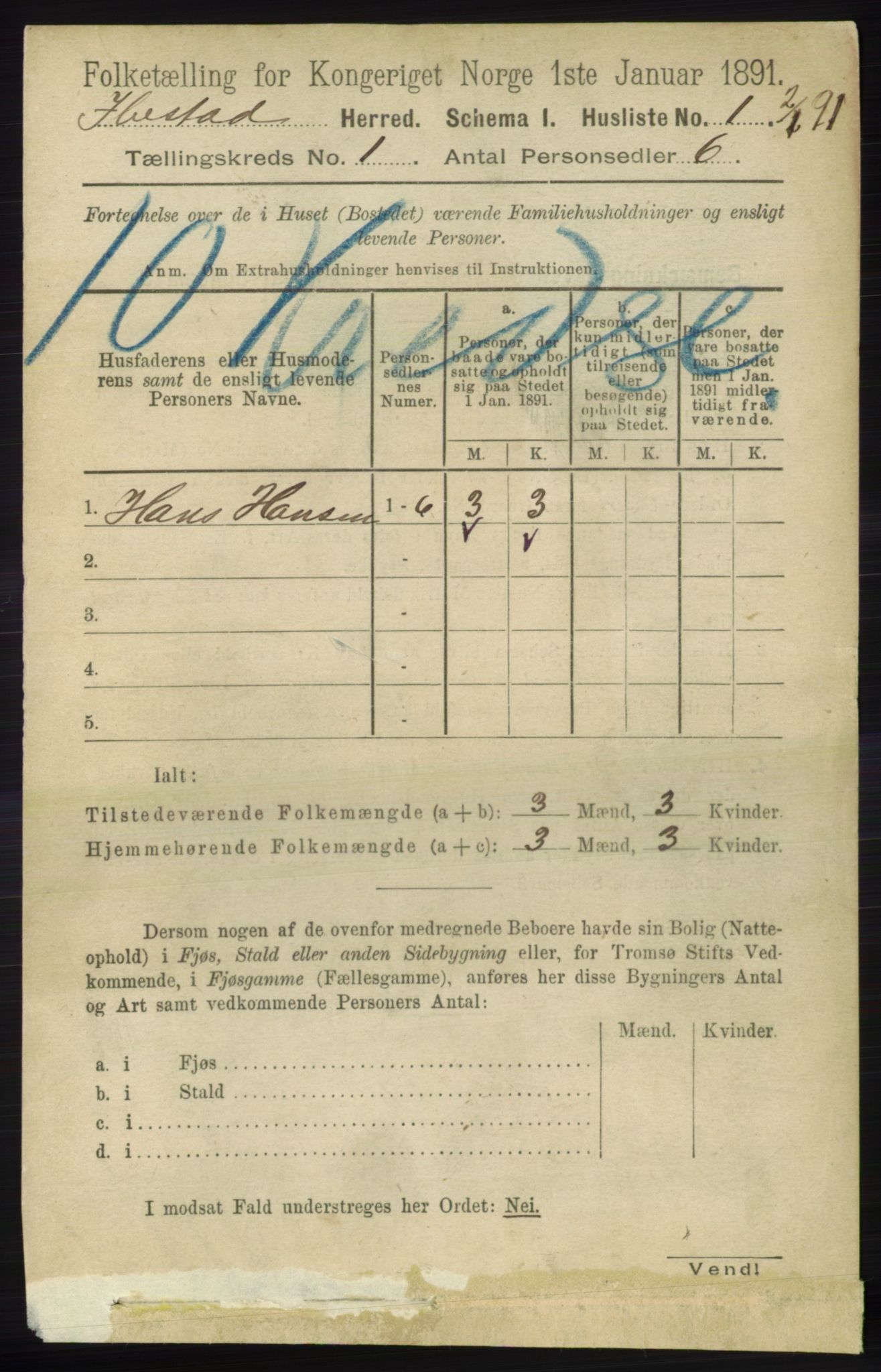 RA, 1891 census for 1917 Ibestad, 1891, p. 33