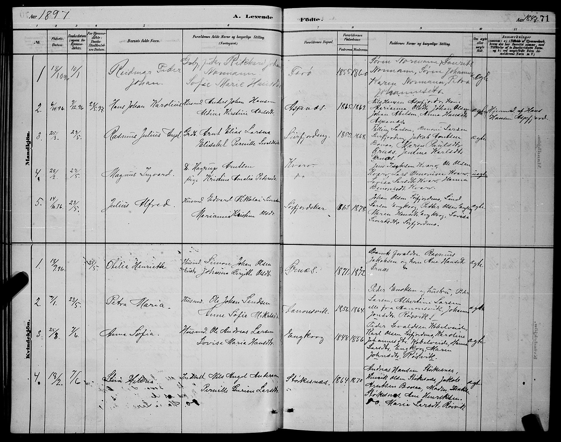 Ministerialprotokoller, klokkerbøker og fødselsregistre - Nordland, AV/SAT-A-1459/853/L0772: Parish register (official) no. 853A11, 1881-1900, p. 71