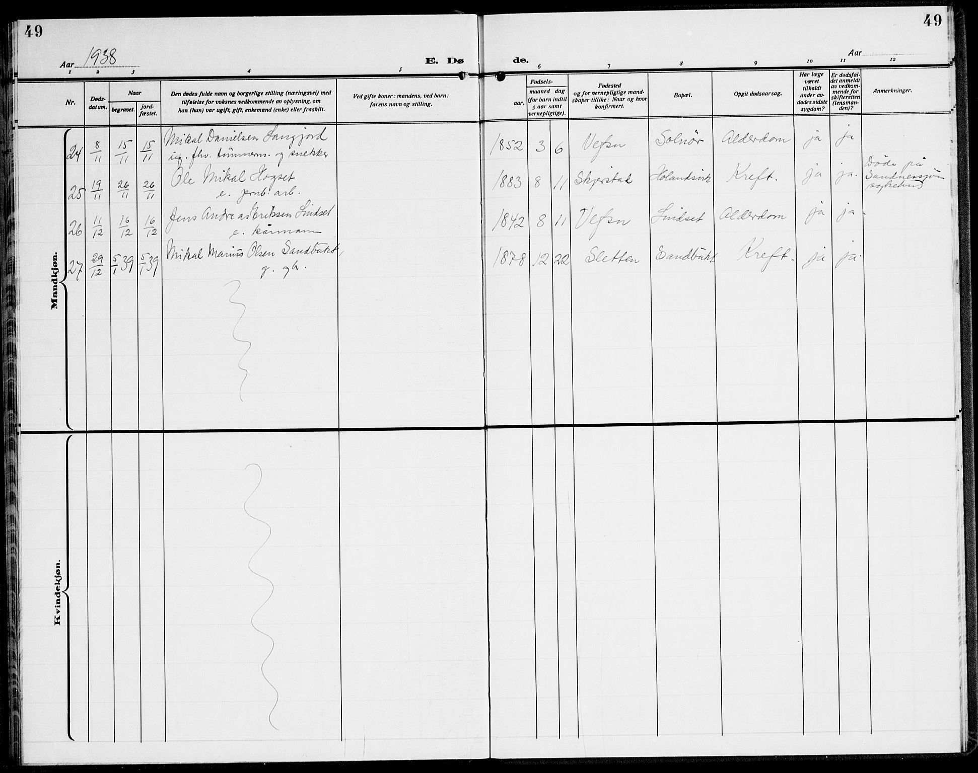 Ministerialprotokoller, klokkerbøker og fødselsregistre - Nordland, AV/SAT-A-1459/820/L0304: Parish register (copy) no. 820C06, 1934-1944, p. 49