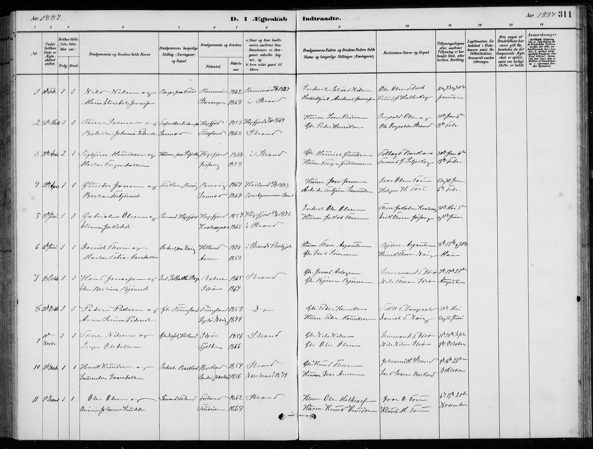 Strand sokneprestkontor, SAST/A-101828/H/Ha/Hab/L0004: Parish register (copy) no. B 4, 1878-1903, p. 311