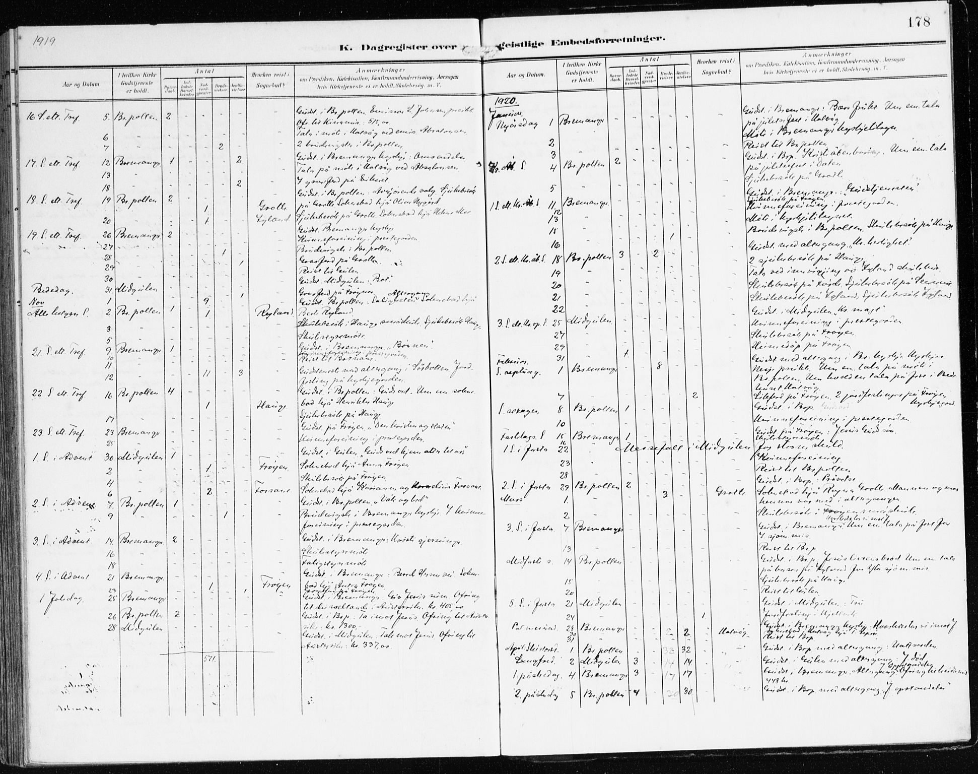Bremanger sokneprestembete, SAB/A-82201/H/Haa/Haab/L0003: Parish register (official) no. B 3, 1908-1925, p. 178