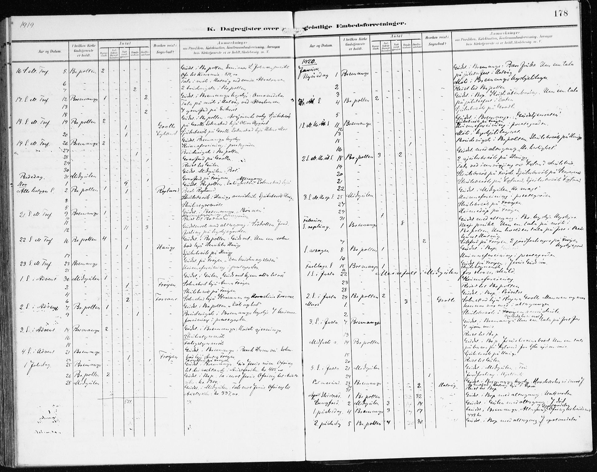 Bremanger sokneprestembete, AV/SAB-A-82201/H/Haa/Haab/L0003: Parish register (official) no. B 3, 1908-1925, p. 178