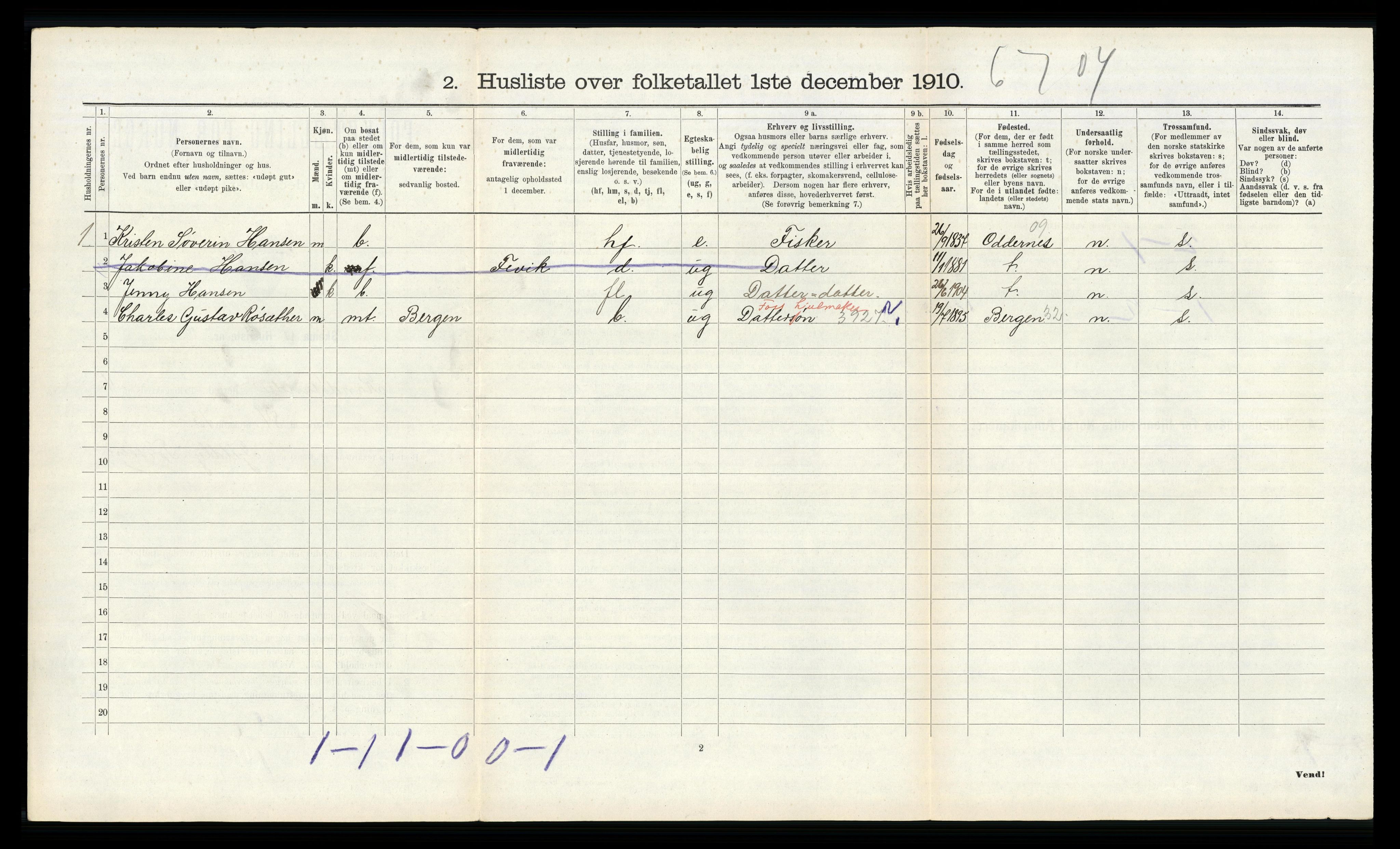 RA, 1910 census for Randesund, 1910, p. 289