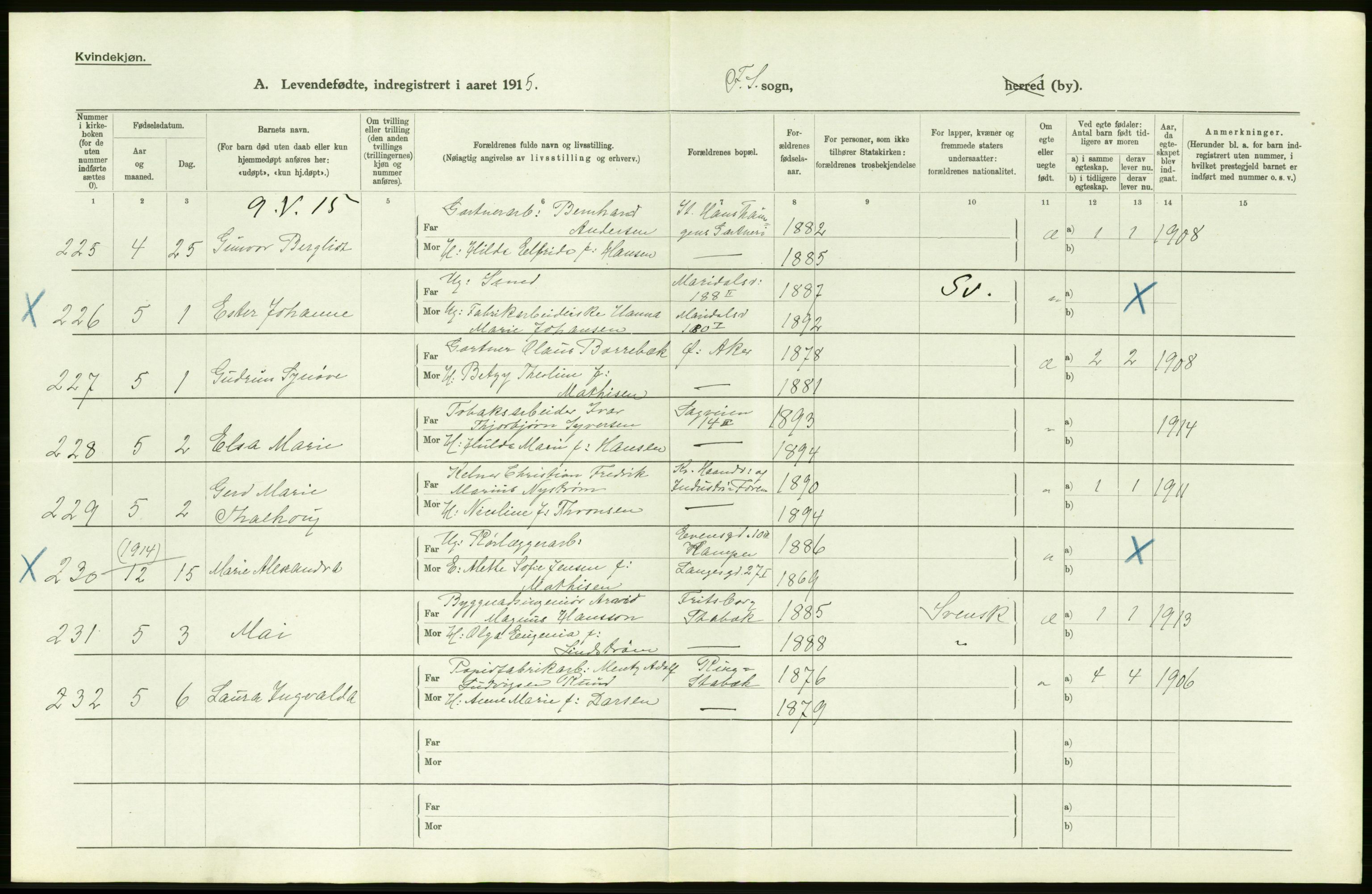 Statistisk sentralbyrå, Sosiodemografiske emner, Befolkning, AV/RA-S-2228/D/Df/Dfb/Dfbe/L0007: Kristiania: Levendefødte menn og kvinner., 1915, p. 94