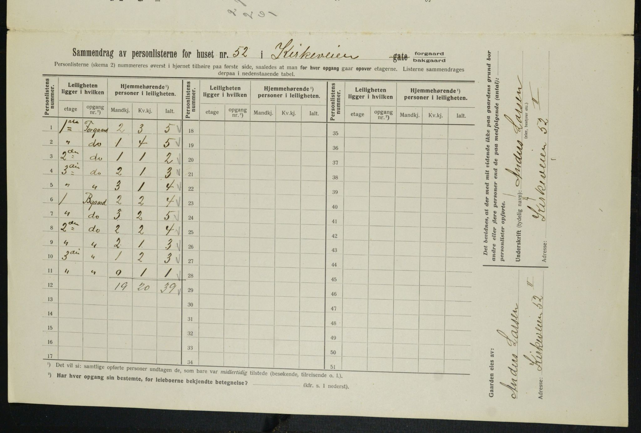 OBA, Municipal Census 1913 for Kristiania, 1913, p. 50843